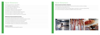 01   Sector Alimentario                                                              01   Sector Alimentario
         01.18. Seguridad alimentaria. Sistema APPCC.                                         Elaboración básicas para Pastelería -Repostería:
         01.19. Trazabilidad y seguridad alimentaria                                          01.34. Identificación, control y almacenamiento de materias primas, productos auxiliares y embalajes
         01.20. Técnico superior en Dietética y Nutrición                                     01.35. Preparación de masas y piezas cárnicas
         01.21. Experto en Dietética y Nutrición                                              01.36. Preparación del puesto de trabajo, seguridad, higiene y salud laboral y condiciones medioambientales
         01.22. Experto en elaboración de Dietas / Dietoterapia                               01.37. Técnicas de embutición, embuchado y enmoldado de masas y piezas cárnicas
         01.23. Experto en nutrición de la práctica deportiva
         01.24. Técnico superior en Elaboración de Dietas / Dietoterapia
         01.25. Técnico superior en Alimentación Materno-Infantil
         01.26. Técnico superior en Dietética y Nutrición en la Tercera Edad


         Elaboración de conservas de productos de la pesca:
         01.27. Embalado y almacenado de los productos pesqueros
         01.28. Operaciones básicas de elaboración de conservas de pescados y mariscos
         01.29. Procesos de elaboración de conservas de productos de pesca
         01.30. Procesos de elaboración de semiconservas de pescados
         01.31. Recepción y selección de materias primas y productos auxiliares
         01.32. Seguridad e higiene en las industrias de los productos pesqueros


         Pastelería y confitería:
         01.33. Elaboraciones básicas para pastelería-repostería




8                                                                                                                                                                                                           9
 