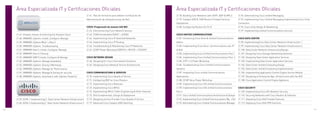 21   Área Especializada IT y Certificaciones Oficiales                                                                                    21   Área Especializada IT y Certificaciones Oficiales
                                                                                21.61. Plan de formación para obtener certificación de               21.78. Building Core Networks with OSPF; BGP & MPLS          21.94. Administering Cisco Unified Messaging
                                                                                Administración de Infraestructuras de Red                            21.79. Catalyst 6500 & 7600 Routers Firewall Services        21.95. Implementing Cisco Unified Messaging Implementing Cisco Unity
                                                                                                                                                     Deployment                                                   Connection
                                                                                CISCO: Preparación de examen 640-802                                 21.80. Configuring Routers for IS-IS                         21.96. Cisco Unity Design & Networking
                                                                                21.62. Interconnecting Cisco Network Devices                                                                                      21.97. Implementing Unified Communications Security
           21.47. Vmware vCloud: Architecting the Vmware Cloud                  21.63. CCNA Accelerated (ICND1 + ICND2)                              CISCO UNIFIED COMMUNICATIONS
           21.48. VMWARE vSphere: Install, Configure, Manage                    21.64. Implementing Cisco IP Switched Networks                       21.81. Introducing Cisco Voice & Unified Communications      CISCO DATA CENTER
           21.49. VMWARE vSphere What´s New 5                                   21.65. Implementing Cisco IP Routing                                 Admin.                                                       21.98. ImplementingCisco Data Center Network Infrastructure 1
           21.50. VMWARE vSphere: Troubleshooting                               21.66. Troubleshooting & Maintaining Cisco IP Networks               21.82. Implementing Cisco Voice Communications over IP       21.99. Implementing Cisco Data Center Network Infrastructure 2
           21.51. VMWARE View 5: Install, Configure, Manage                     21.67. CCNP Power Workshop (SWITCH + ROUTE + TSHOOT)                 & QoS                                                        21.100. Data Center Network InfrastructureDesign
           21.52. VMWARE View 4.5 Desing                                                                                                             21.83. Implementing Cisco Unified Communications Part.1      21.101. Designing Cisco Storage Networking Solutions
           21.53. VMWARE SRM 5 Install, Configure & Manage                      CISCO NETWORK DESIGN                                                 21.84. Implementing Cisco Unified Communications Part. 2     21.102. Designing Data Center Application Services
           21.54. VMWARE vSphere: Manage Availability                           21.68. Designing for Cisco Internetwork Solutions                    21.85. CIPT 1+2 Power Workshop                               21.103. Implementing Data Center Application Services
           21.55. VMWARE vSphere: Desing 5 Workshop                             21.69. Designing Cisco Network Service Architectures                 21.86. Troubleshooting Cisco Unified Communications          21.104. Data Center Unified Computing Design
           21.56. VMWARE vSphere: Manage for Performance                                                                                             Systems                                                      21.105. Data Center Unified Computing Implementation
           21.57. VMWARE vSphere: Manage & Desing for security                  CISCO COMMUNICATIONS & SERVICES                                      21.87. Integrating Cisco unified Communications              21.106. Implementing Application Control Engine Service Module
           21.58. VMWARE vSphere: Automation with vSphere PowerCLI              21.70. Implementing Cisco Quality of Service                         Applications                                                 21.107. Designing an Enterprise App. Infrastructure with the ACE
                                                                                21.71. Configuring BGP on Cisco Routers                              21.88. CCNP Voice Power Workshop                             21.108. Cisco Application Control Engine Appliance
                                                                                21.72. Implementing Cisco Multicast                                  21.89. Implementing Cisco IOS Unified Communications
                                                                                21.73. Implementing Cisco MPLS                                       21.90. Implementing Cisco IOS Unified Communications         CISCO SECURITY
                                                                                21.74. Implementing MPLS Traffic Engineering & Other Features        Part 2                                                       21.109. Implementing Cisco IOS Network Security
                                                                                21.75. IPv6 Fundamentals, Design & Deployment                        21.91. Cisco Unified Communications Architecture & Design    21.110. Securing Networks with Cisco Routers & Switches
           21.59. DCNI-1 Implementing C. Data Center Network Infrastructure     21.76. Designing Service Provider Cisco Quality of Service           21.92. Implementing Cisco Unified Communications Mg. v 8.0   21.111. Deploying Cisco ASA Firewall Features
           21.60. DCNI-2 Implementing C. Data Center Network Infrastructure 2   21.77. Advanced Cisco Catalyst 6500 Switching                        21.93. Administering Cisco Unified Communications Manager    21.112. Deploying Cisco ASA VPN Solutions

110                                                                                                                                                                                                                                                                                      111
 