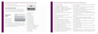 21   Área Especializada IT y Certificaciones Oficiales                                                            21   Área Especializada IT y Certificaciones Oficiales
           21.113. Designing Perimeter Security                                                                              21.141. Axapta (Desarrollo)                                   21.156. Configuring and Managing Windows Media Services for Windows
           21.114. Implementing Cisco Security Manager for Cisco Networks                                                    21.142. Axapta (Funcional)                                    Server (MOC-6429A)
                                                                                                                             21.143. MICROSOFT DYNAMICS -CRM 2011                          21.157. Configuring and Troubleshooting Windows Server 2008 Active
           CISCO UNIFIED CONTACT CENTER                                                                                      21.144. MICROSOFT DYNAMICS -NAV 2009 (Funcional)              Directory Domain Services (MOC-6425C)
           21.115. Unified Contact Center Express & Unified IP IVR Dep.                                                      21.145. MICROSOFT DYNAMICS -NAV 2009 (Desarrollo)             21.158. Configuring and Troubleshooting Identity and Access Solutions
           21.116. Covering advanced techniques in scripting & overall CRS                                                   21.146. Implementing and Managing MS Server                   with W. S.2008 Active Directory (MOC-6426C)
           21.117. Cisco Unified Customer Voice Portal Implementation                                                        Virtualization (MOC-10215AD)                                  21.159. Fundamentals of Windows Server 2008 (MOC-6420B)
                                                                               21.124. Windows 2008                          21.147. Microsoft Softgrid Application Virtualization (MOC-   21.160. Configuring and Troubleshooting a Windows Server 2008 Network
                                                                               21.125. BizTalk                               50016A)                                                       Infrastructure (MOC-6421B)
           CISCO WIRELESS /                                                    21.126. Windows 7                             21.148. Implementing and Managing MS Desktop                  21.161. Implementing and Managing Windows Server 2008 Clustering
           MOBILITY                                                            21.127. Windows Azure                         Virtualization (MOC-10324A)                                   (MOC-6423A)
                                                                               21.128. Lync Server 201                       21.149. Planning and Designing MS Virtualization Solutions    21.162. Planning for Windows Server 2008 Server MOC-6430B
           21.118. Cisco Wireless                                              21.129. Forefront 2010                        (MOC-50273A)                                                  21.163. Managing and Maintaining Windows Server 2008 Active Directory
           LAN Fundamentals                                                    21.130. Exchange 2007                         21.150. Deploying Windows Server (MOC-6418C)                  Servers (MOC-6432A)
           21.119. Cisco Wireless                                              21.131. Exchange 2010                         21.151. Configuring and Troubleshooting Internet              21.164. Automating Windows Server 2008 Administration with Windows
           LAN Advanced Topics                                                 21.132. SharePoint 2007                       Information Services in Windows Server (MOC-6427A)            PowerShell (MOC-6434A)
           21.120. Cisco CWLF/CWLAT Power Workshop (CWLF + CWLAT)              21.133. SharePoint 2010                       21.152. Configuring and Troubleshooting Windows Server        21.165. Designing a Windows Server 2008 Network and Applications
           21.121. Implementing Cisco Unified Wireless Networking Essentials   21.134. SQL Server 2008                       2008 Terminal Services (MOC-6428A)                            Infrastructure (MOC-6435B)
           21.122. Implementing Advanced Cisco Unified Wireless Security       21.135. SQL Server 2008 Administración        21.153. Updating your Windows Server 2003 Technology          21.166. Designing a Windows Server 2008 Active Directory Infrastructure
           21.123. Cisco UnifiedWirelessNetworking                             21.136. SQL Server 2008 Desarrollo            Skills to WindowsServer (MOC-6416D)                           and Services (MOC-6436B)
                                                                               21.137. Visual Studio .Net 2008               21.154. Updating your Applications Infrastructure             21.167. Designing a Windows Server 2008 Applications Infrastructure
                                                                               21.138. Visual Studio .Net 2010               Technology Skills to Windows Server 2008 (MOC-6417B)          (MOC-6437A)
                                                                               21.139. Sure Step                             21.155. Configuring, Managing and Maintaining Windows         21.168. Automating Administration with Windows PowerShell 2.0 (MOC-10325A)
                                                                               21.140. Axapta 2009                           Server 2008-based Servers (MOC-6419B)                         21.169. Updating Your Windows Server 2008 Technology Specialist Skills

112                                                                                                                                                                                                                                                                     113
 