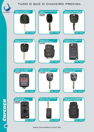 TUDO O QUE O CHAVEIRO PRECISA
CHAVE OCA COMPATIVEL
HONDA

CHAVE OCA COMPATIVEL
OMEGA AUSTRALIANO

CHAVE OCA COMPATIVEL
PEUGEOT 206 C/ LAMINA

2 BOTÕES
+ PANICO

CÓD.: CC025

CHAVE OCA COMPATIVEL
PEUGEOT 307 C/ LAMINA

CÓD.: CC026

CARCAÇA tel.
COMPATIVEL POLO

CÓD.: CC027

CARCAÇA CAN. COMPATIVEL
CITROEN C4 (MALA)

3 BOTÕES

CÓD.: CC028

CÓD.: CC029

CARCAÇA TEL. COMPATIVEL
COROLLA (CHAVEIRO)

CHAVE OCA COMPATIVEL
TOYOTA PRADO

3 BOTÕES

2 BOTÕES

Carcaça

CÓD.: CC031

18

CARCAÇA CAN.
COMPATIVEL HONDA

CÓD.: CC030

CHAVE OCA COMPATIVEL
TOYOTA PRADO
3 BOTÕES

CÓD.: CC032

CARCAÇA CAN. COMPATIVEL
COROLLA FILDER

CÓD.: CC032-A

CARCAÇA telecomando
COMPATIVEL ECOSPORT

2 BOTÕES
+ panico

CÓD.: CC033

CÓD.: CC034

www.centerkey.com.br

CÓD.: CC035

 