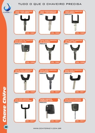 TUDO O QUE O CHAVEIRO PRECISA
CHAVE CHIFRECOMPATIVEL
CORSA - LADO ESQUERDO
(org.)

CHAVE CHIFRE COMPATIVEL
ASTRA - LADO DIREITO
(org.)

CÓD.: CH001

CÓD.: CH002

CHAVE CHIFRE COMPATIVEL
GOL ESCADINHA

CHAVE CHIFRE CAN. COMPATIVEL
FOCUS NOVO S/ CHIP

(paralelo)

CÓD.: CH006

Chave Chifre
26

(paralelo)

CÓD.: CH009

(org.)

CHAVE CHIFRE COMPATIVEL
VECTRA ANTIGO

CÓD.: CH010

(paralelo)

CÓD.: CH013

CÓD.: CH008

(paralelo)

CHIFRE CANIVETE
COMPATIVEL AUDI

CHAVE CHIFRE COMPativel
VECTRA NOVO/AGILE/MONTANA

CHAVE CHIFRE COMPATIVEL
GOL FRISO LARGO

CÓD.: CH007

CHAVE CHIFRE COMPATIVEL
GOL/SANTANA

(org.)

CÓD.: CH005

(org.)

(paralelo)

CHAVE CHIFRE COMPATIVEL
GOL/FOX PANTOGRAFICO

CHAVE CHIFRE COMPATIVEL
CORSA/MERIVA
(paralelo)

CÓD.: CH011

CHIFRE CANIVETE COMPativel
GOL/FOX/POLO/JETTA/SAVEIRO

(paralelo)

CÓD.: CH014

www.centerkey.com.br

CÓD.: CH015

 
