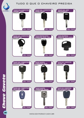 TUDO O QUE O CHAVEIRO PRECISA
CHAVE GAV. COMPATIVEL
SUZUKI VITARA

CHAVE GAV.COMPATIVEL
RANGER 1 FRISO
(paralelA)

(paralelA)

CÓD.: CG027

CHAVE GAV. COMPATIVEL
PEUGEOT 206

CÓD.: CG028

(paralelA)

CÓD.: CG030

CHAVE GAV. COMPATIVEL
FIESTA/ECOSPORT

Chave Gaveta

CÓD.: CG033

CÓD.: CG034

(paralelA)

CÓD.: CG036

CÓD.: CG032

CHAVE GAV. COMPATIVEL
TRACKER - GM
(paralelA)

CHAVE GAVeta
COMPATIVEL NISSAN

(org.)

CHAVE MAGNÉTICA
COMPATIVEL MOTO HONDA

CÓD.: CG031

(org.)

CHAVE GAV. COMPATIVEL
PALIO PANT. AZUL

CÓD.: CG029

(paralelA)

CHAVE GAVeta
COMPATIVEL CELTA

(paralelA)

30

(paralelA)

CHAVE PERSONALIZADA
COMPATIVEL VOLKS - PANT.

(paralelA)

CHAVE GAV. AUDI
PANTOGRÁFICA

CÓD.: CG037

www.centerkey.com.br

CÓD.: CG035

CHAVE GAV. COMPATIVEL
PALIO QUADRADA PANT.
(paralelA)

CÓD.: CH065

 