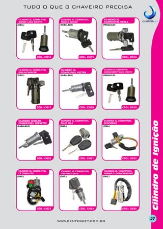 TUDO O QUE O CHAVEIRO PRECISA
CILINDRO IG. COMPATIVEL
MONZA ANTIGO
(paralelo)

CÓD.: CI014

CILINDRO IG. COMPATIVEL
OPALA/CARAVAN
(org.)

(paralelo)

CILINDRO IG.
COMPATIVEL VECTRA
(paralelo)

CILINDRO IG. COMPATIVEL
C3 COMPLETO
(org.)

CÓD.: CI023

CÓD.: CI016

CILINDRO IG. COMPATIVEL
MONZA/KADETT LADO DIREITO

(paralelo)

CÓD.: CI018

CILINDRO IG. COMPATIVEL
PALIO YALE
(org.)

CÓD.: CI020

(paralelo)

CÓD.: CI015

CÓD.: CI017

CILINDRO IGnição
COMPATIVEL CHEVETTE

CILINDRO IG.
COMPATIVEL OPALA

CÓD.: CI019

CILINDRO IG. COMPATIVEL
CLIO/SCENIC
(org.)

CÓD.: CI021

CILINDRO IG. COMPATIVEL
VW PINO CURTO
(org.)

CÓD.: CI022

CILINDRO IG. COMPATIVEL
RENAULT LOGAN/SANDERO
(org.)

CÓD.: CI024

www.centerkey.com.br

CÓD.: CI025

Cilindro de Ignição

CILINDRO IG. COMPATIVEL
MONZA LADO DIREITO
(org.)

37

 