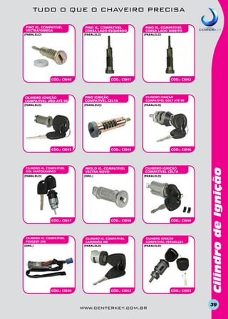 TUDO O QUE O CHAVEIRO PRECISA
(paralelo)

PINO IG. COMPATIVEL
CORSA LADO ESQUERDO
(paralelo)

CÓD.: CI040

(paralelo)

CÓD.: CI041

CILINDRO IGNIÇÃO
compativel UNO ATÉ 90

PINO IGnição
COMPATIVEL CELTA

(paralelo)

(paralelo)

CÓD.: CI043

CILINDRO IG. COMPATIVEL
GOL PANTOGRAFICO
(paralelo)

CILINDRO IG. COMPATIVEL
PEUGEOT 206
(org.)

CÓD.: CI050

CÓD.: CI042

CILINDrO IGnição
COMPATIVEL GOLF ATÉ 98
(paralelo)

CÓD.: CI044

MIOLO IG. COMPATIVEL
VECTRA NOVO
(org.)

CÓD.: CI047

PINO IG. COMPATIVEL
CORSA LADO DIREITO

CÓD.: CI046

CILINDRO IGnição
COMPATIVEL CELTA
(paralelo)

CÓD.: CI048

CILINDRO IG. COMPATIVEL
CAMINHÃO MB
(paralelo)

CÓD.: CI049

CILINDRO IGnição
COMPATIVEL VERSAILLES
(paralelo)

CÓD.: CI052

www.centerkey.com.br

CÓD.: CI053

Cilindro de Ignição

PINO IG. COMPATIVEL
VECTRA/OMEGA

39

 