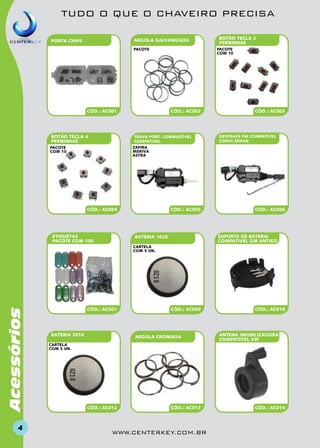 TUDO O QUE O CHAVEIRO PRECISA
ARGOLA GALVANIZADA

PORTA CHIPS

Pacote

CÓD.: AC001

BOTÃO TECLA 4
PERNINHAS

BOTÃO TECLA 2
PERNINHAS
PACOTE
COM 10

CÓD.: AC002

TRAVA PORT. COMBustível
compativel

CÓD.: AC003

DESTRAVE PM COMPATIVEL
CORSA SEDAN

zafira
meriva
astra

PACOTE
COM 10

CÓD.: AC004

ETIQUETAS
pacote com 100

CÓD.: AC005

CÓD.: AC006

SUPORTE DE BATERIA
COMPATIVEL GM ANTIGO

BATERIA 1620

Acessórios

CARTELA
COM 5 un.

4

CÓD.: AC007

BATERIA 2016

CÓD.: AC009

ARGOLA CROMADA

CÓD.: AC010

ANTENA IMOBILIZADORA
COMPATIVEL VW

CARTELA
COM 5 un.

CÓD.: AC012

CÓD.: AC013

www.centerkey.com.br

CÓD.: AC014

 