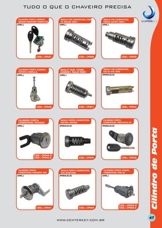 TUDO O QUE O CHAVEIRO PRECISA
miolo PM COMPATIVEL FIESTA SEDAN 2004 >
(org.)

CÓD.: CP037

CILINDRO PORTA COMPAT.
TOYOTA COROLLA
(org.)

CÓD.: CP038

miolo TAM. COMB.
COMPAT. PALIO PANT.

CÓD.: CP040

(org.)

CILINDRO PORTA
COMPATIVEL PEUGEOT 206
(org.)

CÓD.: CP047

miolo pm COMPATIVEL
CELTA ATÉ 2005

CÓD.: CP041

MIOLO PORTA COMPATIVEL
VECTRA ANTIGO
(paralelo)

CÓD.: CP043-d
CÓD.: CP043-e

CÓD.: CP039

(paralelo)

(org.)

CILINDRO PORTA
COMPATIVEL PICASSO

miolo PM COMPATIVEL
FIESTA HATCH 2004 >
(org.)

CÓD.: CP042

CILINDRO PORTA
COMPATIVEL FIESTA/KA LD
(paralelo)

CÓD.: CP044

MIOLO PORTA COMPATIVEL
GOL/SANTANA
(paralelo)

CÓD.: CP046

cilindro PORTA COMPL.
COMPATIVEL FOX LE
(org.)

CÓD.: CP049

www.centerkey.com.br

CÓD.: CP050-d
CÓD.: CP050-e

Cilindro de Porta

CILINDRO PORTA COMPAT.
NISSAN FRONTIER COMPLETO
(org.)

47

 