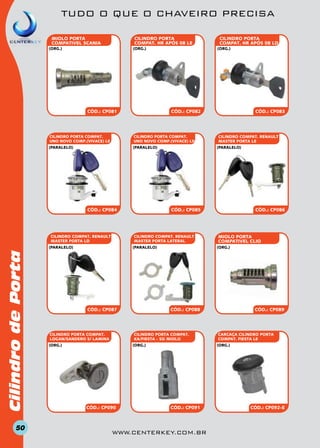 TUDO O QUE O CHAVEIRO PRECISA
CILINDRO PORTA
COMPAT. HR APÓS 08 LE

miolo PORTA
COMPATIVEL SCANIA
(org.)

(org.)

CÓD.: CP081

(org.)

CÓD.: CP082

CILINDRO PORTA COMPAT.
UNO NOVO COMP.(VIVACE) LE

CILINDRO PORTA COMPAT.
UNO NOVO COMP.(VIVACE) Ld

(paralelo)

(paralelo)

CÓD.: CP084

CILINDRO COMPAT. RENAULT
MASTER PORTA Ld

Cilindro de Porta
50

CÓD.: CP087

MIOLO PORTA
COMPATIVEL CLIO

CÓD.: CP088

(org.)

CÓD.: CP090

CÓD.: CP086

(org.)

CILINDRO PORTA COMPAT.
KA/FIESTA - SO MIOLO

(org.)

CILINDRO COMPAT. RENAULT
MASTER PORTA LE

CÓD.: CP085

(paralelo)

CILINDRO PORTA COMPAT.
LOGAN/SANDERO S/ LAMINA

CÓD.: CP083

(paralelo)

CILINDRO COMPAT. RENAULT
MASTER PORTA LATERAL

(paralelo)

CILINDRO PORTA
COMPAT. HR APÓS 08 LD

CÓD.: CP089

CARCAÇA CILINDRO PORTA
COMPAT. FIESTA LE
(org.)

CÓD.: CP091

www.centerkey.com.br

CÓD.: CP092-E

 
