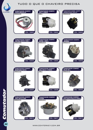 TUDO O QUE O CHAVEIRO PRECISA
COMUTADOR COMPAT.
GOL 5 PINOS

COMUTADOR COMPAT.
FUSCA/BRASILIA
(paralelo)

(org.)

CÓD.: CM001

COMUTADOR COMPAT.
VECTRA NOVO 2006 >

CÓD.: CM002

(paralelo)

CÓD.: CM004

COMUTADOR COMPAT.
MONTANA NOVA

Comutador

CÓD.: CM007

COMUTADOR COMPAT.
PALIO 96 >

CÓD.: CM009

CÓD.: CM008

(paralelo)

CÓD.: CM010

CÓD.: CM006

(paralelo)

COMUTADOR COMPAT.
KOMBI

(paralelo)

COMUTADOR COMPAT.
MONZA

CÓD.: CM005

(org.)

COMUTADOR COMPAT.
UNO MILLE FIRE

CÓD.: CM003

(paralelo)

COMUTADOR COMPAT.
GOL BOLA 4 PINOS

(paralelo)

52

(paralelo)

COMUTADOR COMPAT.
ASTRA 2000 >

(paralelo)

COMUTADOR COMPAT. KADETT/
MONZA/CLASSIC APÓS 94

COMUTADOR COMPAT.
GOL/GOLF/POLO 6 PINOS
(org.)

CÓD.: CM011

www.centerkey.com.br

CÓD.: CM013

 