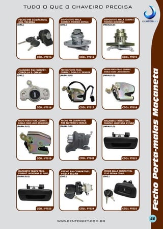 TUDO O QUE O CHAVEIRO PRECISA
(org.)

DISPOSITIVO MALA
COMPAT. FIORINO ANTIGA
(org.)

CÓD.: FT013

CILINDRO PM COMPAT.
COROLLA S. CHAVE
(org.)

CÓD.: FT014

FECHO PORTA TRAS.
COMPAT. DOBLO C/ SENSOR
(paralelo)

CÓD.: FT016

FECHO PORTA TRAS. COMPAT.
DOBLO CABO LADO ESQUERDO

(paralelo)

FECHO PM COMPATivel
FOX ELETRICO S/ MIOLO

CÓD.: FT018

MAÇANETA TAMPA TRAS.
COMPAT. MONTANA S/ FURO
(paralelo)

CÓD.: FT043

fecho PM COMPATIVEL
FIESTA SEDAN
(org.)

CÓD.: FT023

FECHO PORTA TRAS. COMPAT.
DOBLO CABO LADO DIREITO

CÓD.: FT017

CÓD.: FT019

MAÇANETA TAMPA TRAS.
COMPAT. MONTANA C/ FURO

CÓD.: FT015

(paralelo)

(paralelo)

(paralelo)

DISPOSITIVO MALA COMPAT.
FIORINO MODERNA
(paralelo)

CÓD.: FT022

FECHO MALA COMPATIVEL
CLIO SEDAN COMP.
(org.)

CÓD.: FT024

www.centerkey.com.br

CÓD.: FT025

Fecho Porta-malas Maçaneta

fecho pm COMPATivel
GOL TECMISA

55

 