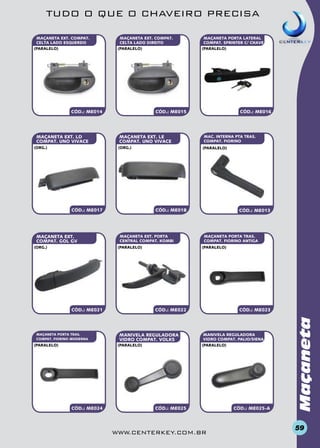 TUDO O QUE O CHAVEIRO PRECISA
MAÇANETA EXT. COMPAT.
CELTA LADO DIREITO
(paralelo)

CÓD.: ME014

MAÇANETA EXT. LD
COMPAT. UNO VIVACE

MAÇANETA PORTA LATERAL
COMPAT. SPRINTER C/ CHAVE
(paralelo)

CÓD.: ME015

CÓD.: ME016

MAC. INTERNA PTA TRAS.
COMPAT. FIORINO

(org.)

(org.)

MAÇANETA EXT. Le
COMPAT. UNO VIVACE

(paralelo)

CÓD.: ME017

MAÇANETA EXT.
COMPAT. GOL GV
(org.)

CÓD.: ME018

MAÇANETA EXT. PORTA
CENTRAL COMPAT. KOMBI
(paralelo)

CÓD.: ME021

MAÇANETA PORTA TRAS.
COMPAT. FIORINO MODERNA

(paralelo)

MAÇANETA PORTA TRAS.
COMPAT. FIORINO ANTIGA
(paralelo)

CÓD.: ME022

MANIVELA REGULADORA
VIDRO COMPAT. VOLKS
(paralelo)

CÓD.: ME024

CÓD.: ME013

CÓD.: ME023

MANIVELA REGULADORA
VIDRO COMPAT. PALIO/SIENA
(paralelo)

CÓD.: ME025

www.centerkey.com.br

CÓD.: ME025-A

Maçaneta

MAÇANETA EXT. COMPAT.
CELTA LADO ESQUERDO
(paralelo)

59

 