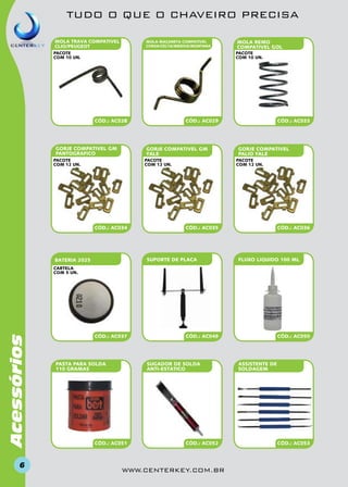 TUDO O QUE O CHAVEIRO PRECISA
MOLA TRAVA COMPATIVEL
CLIO/PEUGEOT

MOLA MAÇANETA COMPATIVEL
CORSA/CELTA/MERIVA/MONTANA

MOLA REMO
COMPATIVEL GOL
pacote
com 10 un.

pacote
com 10 un.

CÓD.: AC028

GORJE COMPATIVEL GM
PANTOGRAFICO

CÓD.: AC029

GORJE COMPATIVEL GM
YALE

PACOTE
COM 12 un.

PACOTE
COM 12 un.

CÓD.: AC034

GORJE COMPATIVEL
PALIO YALE
PACOTE
COM 12 un.

CÓD.: AC035

SUPORTE DE PLACA

BATERIA 2025

CÓD.: AC033

CÓD.: AC036

FLUXO LIQUIDO 100 ML

Acessórios

cartela
com 5 un.

6

CÓD.: AC037

CÓD.: AC049

SUGADOR DE SOLDA
ANTI-ESTATICO

PASTA PARA SOLDA
110 GRAMAS

CÓD.: AC051

CÓD.: AC052

www.centerkey.com.br

CÓD.: AC050

ASSISTENTE DE
SOLDAGEM

CÓD.: AC053

 