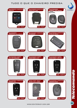 TUDO O QUE O CHAVEIRO PRECISA
TELECOMANDO COMPATIVEL
FIESTA 4B

TELECOMANDO COMPATIVEL
ASTRA (431) 2 BTS

TELECOMANDO
COMPAT. CLIO ATÉ 03
(+ CHAVE
OCA C/ CHIP)

TELECOMANDO
COMPATIVEL CLIO APÓS 03

CÓD.: TL016

TELECOMANDO COMPAT.
S10 2 BTS (CANIVETE)

CÓD.: TL019

TELECOMANDO CoMPATIVEL
CAMARO 2012

CÓD.: TL021

CÓD.: TL014

TELECOMANDO COMPATIVEL
C3 CADEADO

CÓD.: TL015

TELECOMANDO COMPATIVEL
C4 PALLAS (MALA)

CÓD.: TL017

TELECOMANDO COMPAT.
CRUZE/COBALT (217)

CÓD.: TL018

TELECOMANDO COMPAT.
CRUZE/COBALT 3 BTS (517)

CÓD.: TL020

CARTÃO COMPAT. RENAULT
MEGANE 3 BTS C/ LAMINA

CÓD.: TL020-A

TELECOMANDO COMPATIVEL
SANDERO/LOGAN

CÓD.: TL022

www.centerkey.com.br

CÓD.: TL023

Telecomando

CÓD.: TL013

63

 