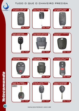 TUDO O QUE O CHAVEIRO PRECISA
CHAVE NOVA COMPAT. FORD
FOCUS C/ CHIP NOVO

TELECOMANDO COMPAT. AUDI
A3 COMPLETO S.CHIP (2 BTS)

CÓD.: TL024

CHAVE COMPATIVEL
FORD FUSION COMPLETA

TELECOMANDO COMPATIVEL
ASTRA ANTIGO (692) 2 BTS

CÓD.: TL030

Telecomando

CÓD.: TL031

TELECOMANDO
COMPATIVEL POLO AH

TELECOMANDO COMPATIVEL
CAPTIVA 4 BTS

64

CÓD.: TL028

CÓD.: TL033

CHAVE TEL. COMPAT.
HONDA 2BTS + P (06/07)

CÓD.: TL034

CHAVE TEL. COMPAT. HONDA
3B. SEM PANICO 2012

TELECOMANDO COMPAT.
GOL ANTIGO CANIVETE

CÓD.: TL029

TELECOMANDO COMPATIVEL
PASSION 207

CÓD.: TL032

TELECOMANDO COMPAT. NISSAN
INFINITI/FRONTIER/X-TERRA

CÓD.: TL035

CHAVE TELECOMANDO
COMPAT. HILUX 2 BTS

ETIQUETA
AMARELA

CÓD.: TL036

CÓD.: TL037

www.centerkey.com.br

CÓD.: TL038

 