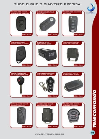 TUDO O QUE O CHAVEIRO PRECISA

CÓD.: TL039

TELECOMANDO COMPAT.
PEUGEOT PARTNER 1B (ANTIGO)

CÓD.: TL042

CHAVE COMPATIVEL
HILUX COMPLETA 3BTS

CÓD.: TL045

CHAVE CANIVETE COMPAT.
MODELO STILO (PST)

CÓD.: TL048

CHAVE CANIVETE PALIO
NOVO 2012

TELECOMANDO COMPATIVEL
KIA-CERATO

CÓD.: TL040

BOTÃO DE START
COMPATIVEL CRUZE

CÓD.: TL041

TELECOMANDO COMPATIVEL
VECTRA 2006 A 2008 2 BTS

CÓD.: TL043

TELECOMANDO DEFENDERTECH COMPAT. PST 3BTS

CÓD.: TL044

CHAVE CANIVETE ADAPT. P/
ALARME COMPAT. PST (S.M)

CÓD.: TL046

TELECOMANDO COMPAT.
SAVEIRO NOVA 2 BTS

CÓD.: TL047

TELECOMANDO COMPAT.
FOX CHAVE CARRINHO

CÓD.: TL049

www.centerkey.com.br

CÓD.: TL051

Telecomando

TELECOMANDO COMPAT.
HONDA ANTIGO (CHAVEIRO)

65

 