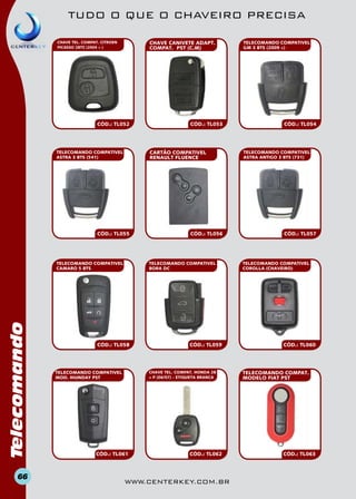 TUDO O QUE O CHAVEIRO PRECISA
CHAVE CANIVETE ADAPT.
COMPAT. PST (C.M)

CHAVE TEL. COMPAT. CITROEN
PICASSO 2BTS (2004 > )

CÓD.: TL052

CARTÃO COMPATIVEL
RENAULT FLUENCE

TELECOMANDO COMPATIVEL
ASTRA 3 BTS (541)

CÓD.: TL055

Telecomando

TELECOMANDO COMPATIVEL
CAMARO 5 BTS

66

CÓD.: TL053

CÓD.: TL056

TELECOMANDO COMPATIVEL
BORA DC

CÓD.: TL058

TELECOMANDO COMPATIVEL
MOD. HIUNDAY PST

CÓD.: TL059

CHAVE TEL. COMPAT. HONDA 2B
+ P (06/07) - ETIQUETA BRANCA

CÓD.: TL061

CÓD.: TL062

www.centerkey.com.br

TELECOMANDO COMPATIVEL
GM 3 BTS (2009 >)

CÓD.: TL054

TELECOMANDO COMPATIVEL
ASTRA ANTIGO 3 BTS (731)

CÓD.: TL057

TELECOMANDO COMPATIVEL
COROLLA (CHAVEIRO)

CÓD.: TL060

TELECOMANDO COMPAT.
MODELO FIAT PST

CÓD.: TL063

 
