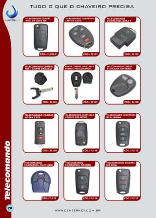 TUDO O QUE O CHAVEIRO PRECISA
TELECOMANDO COMPATIVEL
CAPTIVA (5 BTS)

TELECOMANDO COMPAT.
MOD. GM LINHA 300

CÓD.: TL099-c

TELECOMANDO COMPAT.
FOX + CHIFRE ORIGINAL

CHAVE COMPAT. PALIO YALE
PRETO C/ TELECOMANDO

CÓD.: TL103

Telecomando

TELECOMANDO COMPAT.
NISSAN 3 BTS

70

CÓD.: TL101

CÓD.: TL107

TELECOMANDO ADAPTAÇÃO
COMPAT. FOX ANTIGO

CÓD.: TL109

TELECOMANDO
COMPATIVEL PALIO AZUL

CÓD.: TL110

TELECOMANDO
COMPATIVEL PICANTO

CÓD.: TL115

CÓD.: TL116

www.centerkey.com.br

TELECOMANDO
COMPATIVEL BORA P

CÓD.: TL102

TELECOMANDO COMPAT.
S10/BLAZER (CHAVEIRO)

CÓD.: TL108

TELECOMANDO COMPATIVEL
I30 C/ LAMINA

CÓD.: TL113

TELECOMANDO COMPAT.
KIA SOUL

CÓD.: TL117

 
