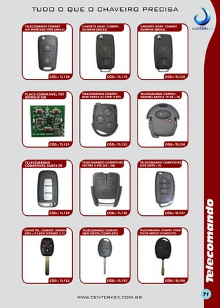TUDO O QUE O CHAVEIRO PRECISA

CÓD.: TL118

PLACA COMPATIVEL PST
MODELO GM

CÓD.: TL121

TELECOMANDO
COMPATIVEL SANTA FÉ

CÓD.: TL129

CHAVE TEL. COMPAT. HONDA
3BTS + P LOCK (VERSÃO 2.1)

CÓD.: TL132

CANIVETE ADAP. COMPAT.
OLIMPUS (BR212)

CANIVETE ADAP. COMPAT.
OLIMPUS (BR202)

CÓD.: TL119

TELECOMANDO COMPAT.
NEW FIESTA (C/ CHIP) 3 BTS

CÓD.: TL120

TELECOMANDO COMPAT.
SAVEIRO ANTIGA 1B 98 > 06

CÓD.: TL125

TELECOMANDO COMPATIVEL
VECTRA 3 BTS (06 > 08)

CÓD.: TL126

TELECOMANDO COMPATIVEL
IX35 (3BTS + P)

CÓD.: TL130

TELECOMANDO COMPAT.
NEW FIESTA (COMPLETO)

CÓD.: TL131

TELECOMANDO COMPAT. FORD
FOCUS ANTIGO (COMPLETO)

CÓD.: TL135

www.centerkey.com.br

CÓD.: TL136

Telecomando

TELECOMANDO COMPAT.
KIA SPORTAGE 3BTS (MALA)

71

 