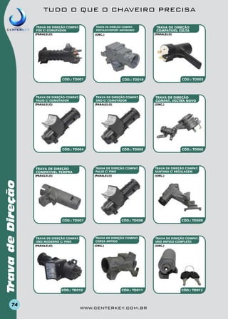 TUDO O QUE O CHAVEIRO PRECISA
TRAVA DE DIREÇÃO COMPAT.
FOX C/ COMUTADOr
(paralelo)

TRAVA DE DIREÇÃO COMPAT.
FIESTA/ECOSPORT ANTIMONIO

TRAVA DE DIREÇÃO COMPAT.
PALIO C/ COMUTADOR
(paralelo)

TRAVA DE DIREÇÃO COMPAT.
UNO C/ COMUTADOr
(paralelo)

Trava de Direção

(paralelo)

CÓD.: TD007

CÓD.: TD008

TRAVA DE DIREÇÃO COMPAT.
CORSA ANTIGO
(org.)

CÓD.: TD010

(org.)

CÓD.: TD006

TRAVA DE DIREÇÃO COMPAT.
SANTANA C/ REGULAGEM
(org.)

(paralelo)

TRAVA DE DIREÇÃO COMPAT.
UNO MODERNO C/ PINo
(paralelo)

TRAVA DE DIREÇÃO
COMPAT. VECTRA NOVO

CÓD.: TD005

TRAVA DE DIREÇÃO COMPAT.
PALIO C/ PINO

TRAVA DE DIREÇÃO
COMPATivel TEMPRA

CÓD.: TD003

CÓD.: TD019

CÓD.: TD004

74

(paralelo)

(org.)

CÓD.: TD001

TRAVA DE DIREÇÃO
COMPATivel CELTA

CÓD.: TD011

www.centerkey.com.br

CÓD.: TD009

TRAVA DE DIREÇÃO COMPAT.
UNO ANTIGO COMPLETO
(org.)

?

CÓD.: TD012

 