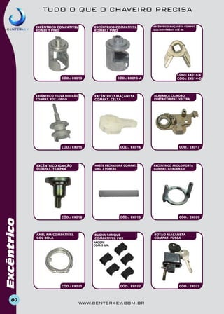 TUDO O QUE O CHAVEIRO PRECISA
EXCÊNTRICO COMPATIVEL
KOMBI 1 PINO

EXCÊNTRICO COMPATIVEL
KOMBI 2 PINO

CÓD.: EX013

CÓD.: EX013-a

EXCÊNTRICO MAÇANETA
COMPAT. CELTA

EXCÊNTRICO TRAVA DIREÇÃO
COMPAT. FOX LONGO

CÓD.: EX015

Excêntrico

EXCÊNTRICO IGNIÇÃO
COMPAT. TEMPRA

80

CÓD.: EX016

HASTE FECHADURA COMPAT.
UNO 2 PORTAS

CÓD.: EX018

ANEL PM COMPATIVEL
GOL BOLA

CÓD.: EX019

BUCHA TANQUE
COMPATivel FOX

EXCÊNTRICO MAÇANETA COMPAT.
GOL/VOY/PARATI ATÉ 96

CÓD.: EX014-e
CÓD.: EX014-d

ALAVANCA CILINDRO
PORTA COMPAT. VECTRA

CÓD.: EX017

EXCÊNTRICO MIOLO PORTA
COMPAT. CITROEN C3

CÓD.: EX020

BOTÃO MAÇANETA
COMPAT. FUSCA

pacote
com 5 un.

CÓD.: EX021

CÓD.: EX022

www.centerkey.com.br

CÓD.: EX023

 