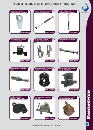 TUDO O QUE O CHAVEIRO PRECISA
ALAVANCA CILINDRO
PORTA COMPAT. CORSA LD

HASTE FECHADURA COMPAT.
ESCORT/LOGUS (MAIOR)

CÓD.: EX071

CÓD.: EX070

EXCÊNTRICO PM COMPAT.
PALIO ADVENTURE

HASTE FECHADURA
COMPAT. FIESTA (MENOR)

HASTE FECH. COMPAT.
ESCORT EZETEC PARALELo

CÓD.: EX072

REMO PORTA COMPAT.
HILUX

par

REMO PORTA COMPAT.
JETTA

CÓD.: EX076

EXCÊNTRICO PM
COMPAT. NEW CIVIC

CÓD.: EX079

CÓD.: EX074

EXCÊNTRICO PORTA COMPAT.
FORD MODELO NOVO

CÓD.: EX075

EXCÊNTRICO PM COMPAT.
PALIO MODERNO

CÓD.: EX077

DESTRAVE PM COMPAT.
GOL G3

CÓD.: EX078

PONTA CILINDRO COMPAT.
GOL/VOYAGE/SANTANA

CÓD.: EX080

www.centerkey.com.br

CÓD.: EX081

Excêntrico

CÓD.: EX073

85

 