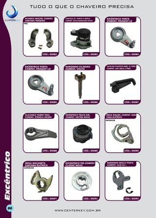 TUDO O QUE O CHAVEIRO PRECISA
ALVANCA MAÇAN. COMPAT.
SANTANA TRASEIRO
par

CARCAÇA CIL. PORTA S/ MIOLO
COMPAT. PALIO/SIENA/IDEA NOVA

CÓD.: EX082

CÓD.: EX083

NARIZINHO CILINDRO
COMPAT. VOLVO

EXCÊNTRICO PORTA
COMPAT. PEUGEOT Ld

CÓD.: EX085

ALAVANCA TAMPA TRAS.
COMPAT. STRADA LOCKER

EXCÊNTRICO PORTA
COMPAT. PEUGEOT LE

CÓD.: EX084

GATILHO PLASTICO MAÇ. C/ PINO
COMPAT. GOL BOLA 2 PINO

CÓD.: EX086

EXCÊNTRICO TRAVA DIR.
COMPAT. VECTRA NOVO

CÓD.: EX087

MESA MAÇAN. COMPAT. SANTANA ELETRICO

Excêntrico

inferior

86

CÓD.: EX088

MESA MAÇANETA
SANTANA ELETRICO

CÓD.: EX089

EXCENTRICO PM COMPAT.
CLASSIC NOVO

CÓD.: EX090

NARIZINHO MIOLO PORTA
COMPAT. CLIO 02 >

superior

CÓD.: EX091

CÓD.: EX092

www.centerkey.com.br

CÓD.: EX093

 