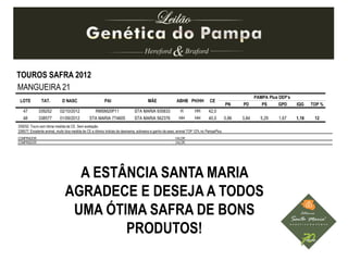 LOTE TAT. D NASC PAI MÃE ABHB PH/HH CE
PAMPA Plus DEP’s
PN PD PS GPD IQG TOP %
47 339252 02/10/2012 RMSM20P11 STA MARIA 935833 H HH 42,0
48 338577 01/09/2012 STA MARIA 774605 STA MARIA 562376 HH HH 40,0 0,86 3,84 5,29 1,67 1,18 12
MANGUEIRA 21
COMPRADOR: VALOR:
COMPRADOR: VALOR:
339252: Touro com ótima medida de CE. Sem avaliação.
338577: Excelente animal, muito boa medida de CE e ótimos índices de desmama, sobreano e ganho de peso, animal TOP 12% no PampaPlus.
TOUROS SAFRA 2012
A ESTÂNCIA SANTA MARIA
AGRADECE E DESEJA A TODOS
UMA ÓTIMA SAFRA DE BONS
PRODUTOS!
 
