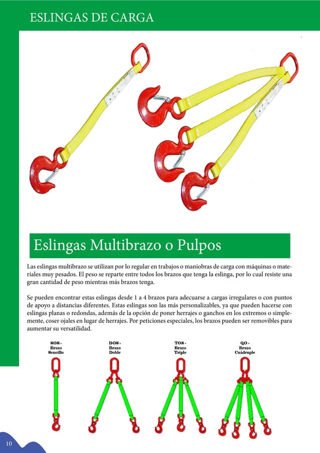 ESLINGAS VIKINGO PDF