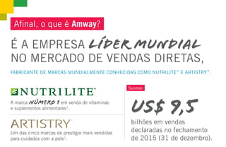 É A EMPRESA LÍDER MUNDIAL
NO MERCADO DE VENDAS DIRETAS,
FABRICANTE DE MARCAS MUNDIALMENTE CONHECIDAS COMO NUTRILITE™
E ARTISTRY™
.
Afinal, o que é Amway?
Um das cinco marcas de prestígio mais vendidas
para cuidados com a pele1
.
A marca Número 1 em venda de vitaminas
e suplementos alimentares1
.
Sucesso
US$ 9,5
bilhões em vendas
declaradas no fechamento
de 2015 (31 de dezembro).
 