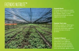 FAZENDASNUTRILITE™
Fazenda El Petecal:
Com mais de 5 milhões m2
certificados como orgânicos,
esta fazenda mexicana produz
alguns dos nutrientes utilizados
nos produtos da linha Nutrilite™,
como, por exemplo, agrião e limão.
Fazenda Brasil:
A Amway faz questão de investir
no Brasil. Prova disto é a fazenda
em Ubajara, Ceará, a maior
fazenda de produção de acerola
orgânica do mundo.
Fazenda Trout Lake:
Situada no estado de Washington,
é uma das fazendas com maior
número de certificados orgânicos
de ervas de toda a América
do Norte.
 