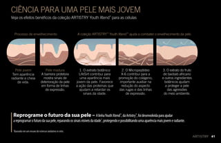CIÊNCIA PARA UMA PELE MAIS JOVEM
Veja os efeitos benéficos da coleção ARTISTRY Youth Xtend™
para as células
Processo de envelhecimento A coleção ARTISTRY™
Youth Xtend™
ajuda a combater o envelhecimento da pele.
Pele jovem
Tem aparência
radiante e cheia
de vida.
Pele madura
A barreira protetora
mostra sinais de
deterioração da pele
em forma de linhas
de expressão.
1. O extrato botânico
LifeSirt contribui para
uma aparência mais
jovem da pele. Favorece
a ação das proteínas que
ajudam a retardar os
sinais da idade.
2. O Micropeptídeo
X-6 contribui para a
promoção do colágeno,
importante auxiliar na
redução do aspecto
das rugas e das linhas
de expressão.
3. O extrato do fruto
de baobab africano
e outros ingredientes
botânicos ajudam
a proteger a pele
das agressões
do meio ambiente.
Reprograme o futuro da sua pele – AlinhaYouthXtend™
,daArtistry™
,foidesenvolvidaparaajudar
areprogramarofuturodasuapele,reparandoossinaisvisíveisdaidade*
,protegendoepossibilitandoumaaparênciamaisjovemeradiante.
*
Baseado em um ensaio de estresse oxidativo invitro.
41
 
