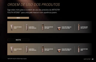 ORDEM DE USO DOS PRODUTOS
Siga estas instruções e a ordem de uso dos produtos da ARTISTRY
YOUTH XTEND™
para uma pele macia e com aparência jovem.
DIA
Loção Tônica
Facial Suavizante
Creme de Limpeza
Facial
Sérum Concentrado
Anti-Idade*
Creme Anti-Idade para
Contorno dos Olhos*
Loção Anti-Idade
Dia com FPS 15
NOITE
Loção Tônica
Facial Suavizante
Creme de Limpeza
Facial
Sérum Concentrado
Anti-Idade*
Creme Anti-Idade para
Contorno dos Olhos*
Loção Anti-Idade
Noite*
*ARTISTRY YOUTH XTEND Power System.
49
 