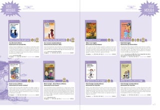 serie
morada

serie
morada
Desde 8 años

Desde 8 años

Otelo y el hombre de piel azul

CRA

El lugar más bonito del mundo

CRA

La cabaña en el árbol

El Superzorro

CRA

Sara Bertrand (chilena)
Ilustraciones de Leonardo Ríos

Ann Cameron (estadounidense)
Ilustraciones de Thomas B. Allen

Gillian Cross (inglés)
Ilustraciones de Paul Howard

Roald Dahl (inglés)
Ilustraciones de Horacio Elena

Otelo es un perro inteligente que vive con Blanca. Un día hojea un libro
donde hay información de África y hombres de piel azul, y decide ir
a su encuentro para ayudarlos. En el camino se encontrará con un
cartonero, quien le enseñará de su bondad a pesar de la pobreza.
Un reflexivo e imaginativo viaje hacia otras culturas y subculturas
de nuestro barrio y del mundo.

Juan vive en Guatemala, tiene siete años y ha sido abandonado por su
madre. Acogido por su abuela, trabajará duramente de limpiabotas
para poder vivir. Sin embargo, él quiere algo más: desea aprender a leer.

Santi y Juan son dos hermanos a quienes su padre les construirá
una cabaña en un gran castaño. Comienzan la construcción, pero
no pueden terminarla, ya que su padre debe ausentarse por trabajo
seis largos meses. Para continuar les envía cada mes un objeto para
agregar a la cabaña. Finalmente, regresa en Navidad.

Tres granjeros, Benito, Buñuelo y Bufón, quieren destruir a Superzorro, porque les roba las gallinas, los patos y los pavos que crían. Pero
jamás logran cazarlo. Tras fallidos intentos, Superzorro demuestra
su astucia y logra un sabroso botín, que comparte con su familia y
los otros animales que viven bajo tierra.

112 páginas / isbn: 978-956-239-100-9 / convenio marco: 845009

premios: Lista de Honor de IBBY 1986, Premio Edgar Allan Poe 1954 y
1959, Smarties Grand Prize 1990, entre otros.
168 páginas / isbn: 978-956-239-062-0 / convenio marco: 830642

Efraín en La Vega

¿Seguiremos siendo amigos?

Ámbar en cuarto y sin su amigo

Paula Carrasco (chilena)
Ilustraciones de Carmen Cardemil

Mario Carvajal – Víctor Riveros (chilenos)
Ilustraciones de los autores

Paula Danziger (estadounidense)
Ilustraciones de Tony Ross

Paula Danziger (estadounidense)
Ilustraciones de Tony Ross

Daniela y Vale son dos grandes compañeras de colegio y amigas. La
Vale se muda a Francia con sus padres, lo que provoca síntomas de
enfermedad en Daniela. Gracias al correo electrónico y nuevas amistades que entablan, lograrán sobreponerse a la pena y a la lejanía,
sin descuidar su amistad.

Una conmovedora historia ambientada en La Vega Central, donde
Efraín pasa unas vacaciones de verano distintas, muy distintas. En el
subterráneo del negocio de su tío abuelo Abelardo, Efraín encontrará
una vieja y misteriosa caja con una tarjeta pegada que dice «Dibujos
de Jacinta». El gran secreto que esconde la caja llevará a Efraín, y a
sus nuevos amigos, a descubrir y resolver un inquietante misterio
en La Vega Central.

Ámbar y Justo saben pasarlo muy bien y echarse una mano cuando
uno de los dos está en apuros. Están juntos en clase y después del
colegio pasan la tarde en casa de Justo, mientras la madre de Ámbar
trabaja. Sin embargo, ahora que están en tercer curso, Justo y su
familia se van a Alabama. Ámbar queda muy apenada, porque no
imagina su vida sin él.

Ámbar regresa de sus vacaciones, su amigo Justo ya no está y todo
parece salirle mal. Desea no tener que ir al colegio más. Su mamá
conoce a Max, con quien seguramente se casará. Todo de pronto se
complica, pero rápidamente también se soluciona y Ámbar comprende
la necesidad de contar con un buen amigo.

premio: Asociación de Estudios del Niño.
76 páginas / isbn: 978-956-239-057-6 / convenio marco: 843431

premio: Lista de Honor IBBY.
84 páginas / isbn: 978-956-239-782-7 / convenio marco: 839686

Barcos que vuelan

CRA

104 páginas / isbn: 978-956-239-268-6 / convenio marco: 845021

CRA

132 páginas / isbn: 978-956-239-069-9 / convenio marco: 839687

112 páginas / isbn: 978-956-239-068-2 / convenio marco: 845033

premio: Marta Brunet 2011.
68 páginas / isbn: 978-956-239-753-7 / convenio marco: 845022

pág.37

 