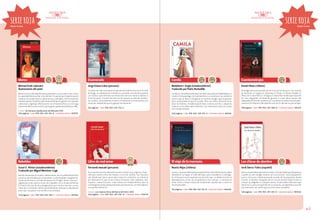 serie roja

serie roja

Desde 14 años

Momo

Desde 14 años

Enamorado

Michael Ende (alemán)
Ilustraciones del autor
Momo es una niña abandonada que posee un carismático don: tiene
la capacidad de escuchar a los demás. Es querida por la gente que la
rodea en la ciudad vecina y aprecian sus cualidades. Pero existen los
hombres grises, hombres que roban el tiempo a la gente y los vuelven
codiciosos y egoístas. Momo junto con el maestro Hora y su tortuga
intentarán destruirlos y evitar que la gente quede absorbida por ellos.

Camila

Jorge Eslava Calvo (peruano)

CRA

Madeleine L'Engle (estadounidense)
Traducido por Pedro Barbadillo

Un diario de vida muy especial que permite adentrarse en el mundo
de Diego, un adolescente romántico y sensible, amante de la poesía
y la música, que enfrenta sus emociones de una manera distinta a
la de sus pares. A través de este escrito expone su relación familiar,
sus sueños, sus problemas, el amor y finalmente su tristeza ante una
situación inesperada que lo golpea fuertemente.
102 páginas / isbn: 978-956-239-752-0

premio: De literatura adolescente de Alemania 1974.
260 páginas / isbn: 978-956-239-165-8 / convenio marco: 839755

Rebeldes

CRA

Susan E. Hinton (estadounidense)
Traducido por Miguel Martínez-Lage
Bandas neoyorquinas rivales y adolescentes, de muy diferente estrato
social, se ven envueltas en un asesinato. Lucha de poder, marginación,
ausencia de futuro y la falta de apoyo en el hogar, llevan a los protagonistas a huir, pese a no ser los culpables. En su huida enfrentan
la muerte de uno de los protagonistas que intenta rescatar a unos
niños de un incendio, hecho que finalmente lo llevará a abandonar
esta vida, recuperar a su familia y sus estudios.
232 páginas / isbn: 978-956-239-148-1 / convenio marco: 839760

CRA

Camila es una adolescente que con dolor descubre la infidelidad de su
madre. El desasosiego, la incertidumbre y un cambio en su conducta
será lo que la lleva a refugiarse en buenos amigos que la guiarán
para comprender lo que le sucede. Pero con ellos conocerá otros
tipos de dolores, entablará profundas conversaciones y adquirirá
madurez y fortaleza para enfrentar con entereza la vida con todas
sus complicaciones.

Cuentometrajes

CRA

Daniel Olave (chileno)
Antología que une la pasión por el cine con la literatura. Sus autores
(A. Dorfman, A. Fuguet, A. Skármeta, P. Illanes, H. Rivera Letelier, R.
Arcos, M. A. de la Parra, F. Ortega y D. Olave) han tenido participación
en cine, dirigiendo, escribiendo guiones o cuyas obras hayan sido
adaptadas al formato audiovisual. Los relatos se seleccionaron pensando en la influencia del séptimo arte en la vida de sus personajes.
148 páginas / isbn: 978-956-347-088-8 / convenio marco: 896319

200 páginas / isbn: 978-956-239-145-0 / convenio marco: 845016

Libro de mal amor

El viaje de la marmota

Las chicas de alambre

Fernando Iwasaki (peruano)

Beatriz Rojas (chilena)

Jordi Sierra i Fabra (español)

Esta novela narra las desventuras de un joven muy original y divertido que cuenta cómo las mujeres no lo han amado. Sus fracasos
van desde que tiene nueve años hasta los veintitrés. Su esfuerzo
por demostrar lo que no es lo lleva al fracaso. Diez capítulos, diez
mujeres, nueve fracasos. Cada historia es independiente, pero la
cronología las enlaza delicadamente para llevarnos a un final abierto
a la opinión del lector.

Lucero, una joven aficionada a la astronomía, sufre de leucemia y debe
abandonar su hogar, el valle del Elqui, para trasladarse a Santiago.
En el hospital vivirá experiencias de todo tipo, se debatirá entre la
desesperanza y la fe, los escapularios y los cuarzos, y conocerá el
amor. Junto a Paulo tratará de comprender aquello que a veces es
incomprensible.

Jon es un periodista que busca a Vania, una top model que desaparece
cuando sus dos amigas mueren por sus excesos. Esta búsqueda lo
acerca al oscuro y deshumanizado mundo de las pasarelas, donde
el amor, la familia y las ganas de vivir se encuentran bajo el culto al
cuerpo: la delgadez a cualquier precio. El periodista descubre que
Vania vive y se ha recuperado de su anorexia, ayudándole a escribir
sus memorias, un sueño que se convirtió en pesadilla.

premio: Los mejores libros del Banco del Libro 2009.
256 páginas / isbn: 978-956-239-587-8 / convenio marco: 839754

120 páginas / isbn: 978-956-347-116-8 / convenio marco: 896518

CRA

224 páginas / isbn: 978-956-347-403-9 / convenio marco: 845026

pág.67

 