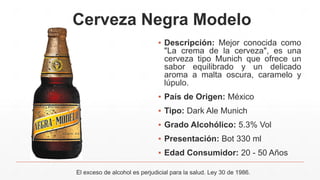 Cerveza Negra Modelo
▪ Descripción: Mejor conocida como
"La crema de la cerveza", es una
cerveza tipo Munich que ofrece un
sabor equilibrado y un delicado
aroma a malta oscura, caramelo y
lúpulo.
▪ País de Origen: México
▪ Tipo: Dark Ale Munich
▪ Grado Alcohólico: 5.3% Vol
▪ Presentación: Bot 330 ml
▪ Edad Consumidor: 20 - 50 Años
El exceso de alcohol es perjudicial para la salud. Ley 30 de 1986.
 