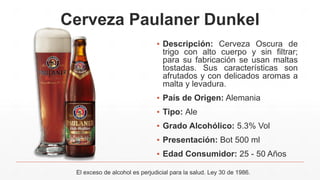 Cerveza Paulaner Dunkel
▪ Descripción: Cerveza Oscura de
trigo con alto cuerpo y sin filtrar;
para su fabricación se usan maltas
tostadas. Sus características son
afrutados y con delicados aromas a
malta y levadura.
▪ País de Origen: Alemania
▪ Tipo: Ale
▪ Grado Alcohólico: 5.3% Vol
▪ Presentación: Bot 500 ml
▪ Edad Consumidor: 25 - 50 Años
El exceso de alcohol es perjudicial para la salud. Ley 30 de 1986.
 