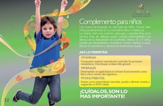 Complemento para niños
     Una buena alimentación es vital para los niños. Comer bien
     influye positivamente en su crecimiento físico e intelectual.
     La mezcla entre una nutrición adecuada y actividad física es la
     primera línea de defensa contra muchas enfermedades. Los
     efectos de la desnutrición en la primera infancia (0 a 8 años)
     pueden ser devastadores y duraderos. Pueden debilitar la salud,
     afectar el crecimiento y disminuir el rendimiento escolar.

     ¡NO LO PERMITAS!
      Vitaminas
      Vitaminas:
      Compuesto orgánico esencial para controlar los procesos
      metabólicos. Contribuyen al desarrollo general.
      minERaLEs:
      minERaLEs
         ER
         ERa
      Desempeñan un papel básico en el buen funcionamiento, tanto
      físico como mental, del organismo.
      FitOnUtRiEntEs:
      FitOnUtRi
      actúan como antioxidantes naturales, ayudan a eliminar toxinas y
        ctúan
      resguardan el a
                    aDn celular.

     ¡CUÍDALOS, SON LO
     MÁS IMPORTANTE!
32
 