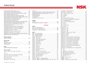15NSK Brasil Ltda. | www.nsk.com.br
GRADE ARADORA MECÂNICA GAM / GATCR............................................226
GRADE ARADORA PESADA COM PNEUS GAPCW.....................................226
GRADE ARADORA PESADA CONTROLE REMOTO GAPCR / GAPM...........227
GRADE ARADORA PESADA GAP / GAPC...................................................227
GRADE ARADORA SUPER PESADA COM PNEUS GASPCW......................227
GRADE ARADORA SUPER PESADA CONTROLE REMOTO GASPCR / GAPM.......227
GRADE ARADORA SUPER PESADA GASP, GASPM...................................227
GRADE HIDRÁULICA / GRADE NIVELADORA /
GRADE NIVELADORA FLUTUANTE / GNL..................................................227
GRADE NIVELADORA CONTROLE REMOTO GNCR / GND / GNDH / GNLCR .......227
GRADE NIVELADORA FLUTUANTE MECÂNICA GNFM / GNM....................227
GUINCHO AGRÍCOLA TATU GIRATÓRIO GAT G / GATR.............................227
PERFURADOR DE SOLO OS......................................................................228
PLANTADEIRA DIRETA DE CEREAIS E PASTAGEM PDCP..........................228
PLANTADEIRA HIDRÁULICA TATU PHT / PHT SUPREMA.........................228
PLANTADEIRA ULTRA FLEX, ULTRA FLEX SUPREMA...............................228
RASPADEIRA AGRÍCOLA STA / STA 3RT...................................................228
ROÇADEIRA RC 2 1300 / RC 2 1500 / RC 2 1700......................................228
ROÇADEIRA RC 2 2600 CL / LSL / RC 2 3100..........................................228
ROÇADEIRARC24500/ ROÇADEIRADEARRASTORCA3100,RCAE3400........228
SEMEADEIRA DIRETA ARTICULADA SDA 3...............................................229
MASSEY-FERGUSON
DIVERSOS MODELOS................................................................................229
NEW HOLLAND
AGRICOLA.................................................................................................229
DIVERSOS MODELOS................................................................................229
EMPILHADEIRAS.......................................................................................229
STARA
DIVERSOS IMPLEMENTOS AGRICOLAS...................................................229
VALTRA - VALMET
110 ID / 110ID II / 118 / 118 4X4 / 128 / 128 4X4.....................................229
118............................................................................................................231
118 / 118...................................................................................................231
1280 / 1284 / 1580 / 1780 / 1780 (4X4) / 1380 / 1680 /
1880 / 118 / 128 / 138 / 148 / 148 (4X4)...................................................231
360 D / 600 D / 621 ID...............................................................................232
60 / 60 ID / 62 / 65 / 65.............................................................................232
685 / 685C 4X4 / 785 / 785C 4X4..............................................................234
870 CN / CK...............................................................................................235
CAFEEIRO/68/68CAFEEIRO/78/80/M80/85/85ID/86/86ID/88/88ID...............235
CAFEEIRO 880 / 880 4X4 / 885 / 980 4X4 / 985 / 985F/ 1180 / 1184....................237
DIVERSOS MODELOS................................................................................238
EMPILHADEIRA 7000................................................................................238
TODOS MODELOS.....................................................................................238
TRATORES 118 / 128 / 138 / 148...............................................................238
YANMAR
AGRICOLA.................................................................................................238
DIVERSOS MODELOS AGRITECH / YANMAR............................................238
AUTOPEÇAS
AGRALE
FORD - DIVERSOS MODELOS...................................................................239
MERCEDES - DIVERSOS MODELOS..........................................................239
VOLKSWAGEN - DIVERSOS MODELOS.....................................................239
BOSCH
AGCO - 8610 SAME-1000.6 A....................................................................239
AGCO - DIVERSOS MODELOS...................................................................239
AGCO - ENGINE STATIONARY....................................................................239
AGRALE - 1600 D 229-3............................................................................239
AGRALE - 1800 D 229-4............................................................................240
AGRALE - 4200 / 4300 AGRALE M790.....................................................240
AGRALE - 4230 AGRALE-M 790................................................................240
AGRALE - 4500 D 229-3............................................................................240
AGRALE - 5000 D 229-4............................................................................240
AGRALE - 6150 TD 229-6..........................................................................240
AGRALE - 7000 TD....................................................................................240
AGRALE - 7500 TD229..............................................................................240
AGRALE - 7500 TDX..................................................................................240
AGRALE - 8000 / 8500 TDX 4.10T.............................................................241
AGRALE - 8500 TDX..................................................................................241
AGRALE - BX 100A / BX 130 D / BX 4.60...................................................241
AGRALE - BX 4.130 D / BX 4.150 TD / BX 60 / BX 90................................241
AGRALE - BX 4.90 / BX 4.100A / BX 4.110A..............................................241
AGRALE - DIVERSOS MODELOS...............................................................241
AGRALE - M80 / M85 / M90......................................................................241
AGRALE - MA 7.5 T...................................................................................241
AGRITECH / YANMAR - DIVERSOS MODELOS..........................................242
AGRITECH / YANMAR - MÁQUINAS AGRICOLAS 1030 / 1040 / 1050.......242
ALFA ROMEO - DIVERSOS MODELOS.......................................................242
ATLAS COPCO - AX 430 NT 855................................................................242
CASE - 110 6BT / 120 6BT / 135 6BT.........................................................242
CASE - 2470 SSB.......................................................................................242
CASE - 4490 SSB.......................................................................................242
CASE - 580 L ............................................................................................242
CASE - 80 CR D 229-6 / 80 P D 229-6.......................................................242
CASE - 821 B 6CT 6CT / 888 BCKE 6BT / 888 CKE 6BT.............................242
CASE - DIVERSOS MODELOS....................................................................242
CASE - W 18 OM 352 / W 20 B OM 352A..................................................243
CASE - W 20 E...........................................................................................243
CASE - W 30 D / E......................................................................................243
CASE - W 36 D / W 36 E............................................................................243
CASE - W 36 DN........................................................................................243
CATERPILLAR - 120B................................................................................243
CATERPILLAR - 120C................................................................................243
CATERPILLAR - 140B................................................................................243
CATERPILLAR - 140C................................................................................243
CATERPILLAR - 3304 DIT / 3304 T / 3306 T..............................................243
CATERPILLAR - 3306 DIT..........................................................................243
CATERPILLAR - 930 R...............................................................................243
CATERPILLAR - 966 C...............................................................................244
CATERPILLAR - D4E-DD 3304 DINA / D4E-DD 3304 NA...........................244
CATERPILLAR - D4E-DD 3304 NA / D4E-PS 3304 DINA............................244
CATERPILLAR - D4E-PS 3304 DINA / D4E-PS 3304 NA............................244
CATERPILLAR - D4E-PS 3304 NA / D4E-SA 3304 DIT...............................244
CATERPILLAR - D4E-SA 3304 DIT / D4E-SA 3304 T.................................244
CATERPILLAR - D4E-SA 3304 T / D4E-SR 3304 DIT.................................244
CATERPILLAR - D4E-SR 3304 DIT / D6D-PS 3306 T.................................244
CATERPILLAR - D5B-OS / D5D-DD (MOTOR 3306 DINA).........................244
CATERPILLAR - D6C / D6D-AS..................................................................244
CATERPILLAR - D6E-DO/PS 3306 DIT / D4E-DD 3304 DINA.....................244
CBT - 1065.................................................................................................244
CBT - 1105.................................................................................................244
CBT - 2080 OM 314 / 2105A OM 352........................................................245
CBT - 8060 4X4 OM 352 / 8240 4.248 ......................................................245
CBT - 8260 4X4 6.354-4 / 8440 D 229-4 VT..............................................245
CBT - DIVERSOS MODELOS......................................................................245
CITROEN - ZX 1.4......................................................................................245
CUMMINS - 6 C-8.3 / 6 CT-8.3..................................................................245
CUMMINS - 6 CTA-8.3...............................................................................245
CUMMINS - N 855 / N 855C / NT 855 / NT 855C.......................................245
Índice Geral
 
