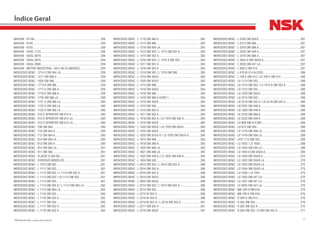 17NSK Brasil Ltda. | www.nsk.com.br
MAXION - 9110A.......................................................................................258
MAXION - 9130..........................................................................................258
MAXION - 9150..........................................................................................258
MAXION - IDEAL 1175...............................................................................258
MAXION - IDEAL 9070...............................................................................259
MAXION - IDEAL 9075...............................................................................259
MAXION - IDEAL 9090...............................................................................259
MAXION - MOTOR INDUSTRIAL (04 E 06 CILINDROS)............................259
MERCEDES BENZ - 1214 C OM 364 LA.....................................................259
MERCEDES BENZ - 1217 OM 366 A..........................................................259
MERCEDES BENZ - 1620 OM 366.............................................................259
MERCEDES BENZ - 1714 K OM 366..........................................................259
MERCEDES BENZ - 1717 K OM 366 A.......................................................259
MERCEDES BENZ - 1718 K OM 366 A.......................................................259
MERCEDES BENZ - 1720 OM 366 LA........................................................259
MERCEDES BENZ - 1721 S OM 366 LA.....................................................260
MERCEDES BENZ - 1722 S OM 366 LA.....................................................260
MERCEDES BENZ - 1723 S OM 366 LA.....................................................260
MERCEDES BENZ - 310 D SPRINTER OM 014 A.......................................260
MERCEDES BENZ - 312 D SPRINTER OM 014 LA.....................................260
MERCEDES BENZ - 412 D SPRINTER OM 014 LA.....................................260
MERCEDES BENZ - 709 OM 364...............................................................260
MERCEDES BENZ - 710 OM 364 A............................................................260
MERCEDES BENZ - 712 OM 364 A............................................................260
MERCEDES BENZ - 814 OM 364 LA..........................................................260
MERCEDES BENZ - 912 OM 364 A............................................................260
MERCEDES BENZ - 914 OM 364 LA..........................................................261
MERCEDES BENZ - 917 OM 366...............................................................261
MERCEDES BENZ - CLASSE S 560 SEL.....................................................261
MERCEDES BENZ - DIVERSOS MODELOS................................................261
MERCEDES BENZ - L 1013 OM 352..........................................................261
MERCEDES BENZ - L 1111 OM 352..........................................................261
MERCEDES BENZ - L 1113 OM 352 / L 1113 OM 352 A ...........................261
MERCEDES BENZ - L 1113 OM 352 / LA 1113 OM 352.............................261
MERCEDES BENZ - L 1114 OM 352..........................................................261
MERCEDES BENZ - L 1114 OM 352 A / L 1114 OM 364 LA......................262
MERCEDES BENZ - L 1114 OM 364 LA.....................................................262
MERCEDES BENZ - L 1116 OM 352..........................................................262
MERCEDES BENZ - L 1116 OM 352 A.......................................................262
MERCEDES BENZ - L 1117 OM 352 .........................................................262
MERCEDES BENZ - L 1117 OM 352 A.......................................................262
MERCEDES BENZ - L 1118 OM 352 A.......................................................262
MERCEDES BENZ - L 1118 OM 366 A.......................................................262
MERCEDES BENZ - L 1214 OM 366..........................................................262
MERCEDES BENZ - L 1218 OM 904 LA.....................................................262
MERCEDES BENZ - L 1313 OM 352 / L 1313 OM 352 A............................263
MERCEDES BENZ - L 1314 OM 352 A.......................................................263
MERCEDES BENZ - L 1316 OM 352 / L 1316 A OM 352............................263
MERCEDES BENZ - L 1317 OM 352 A.......................................................263
MERCEDES BENZ - L 1318 OM 352 A.......................................................263
MERCEDES BENZ - L 1319 OM 355 / L 1319 OM 366 ..............................263
MERCEDES BENZ - L 1319 OM 355/5.......................................................263
MERCEDES BENZ - L 1320 OM 355/5.......................................................263
MERCEDES BENZ - L 1414 OM 366..........................................................264
MERCEDES BENZ - L 1418 OM 355/5.......................................................264
MERCEDES BENZ - L 1418 OM 366..........................................................264
MERCEDES BENZ - L 1418 OM 366 A EURO 1..........................................264
MERCEDES BENZ - L 1419 OM 355/5.......................................................264
MERCEDES BENZ - L 1513 OM 352..........................................................264
MERCEDES BENZ - L 1516 OM 352 A.......................................................264
MERCEDES BENZ - L 1517 OM 352 A.......................................................264
MERCEDES BENZ - L 1518 OM 352 A / LS 1518 OM 352 A......................264
MERCEDES BENZ - L 1519 OM 355/5 ......................................................265
MERCEDES BENZ - L 1520 OM 355/5 / LA 1520 OM 355/5......................265
MERCEDES BENZ - L 1525 OM 355/5.......................................................265
MERCEDES BENZ - L 1525 OM 355/5 A / LS 1525 OM 355/5 A................265
MERCEDES BENZ - L 1614 OM 366..........................................................265
MERCEDES BENZ - L 1618 OM 366 A.......................................................265
MERCEDES BENZ - L 1620 OM 366 LA.....................................................265
MERCEDES BENZ - L 1621 OM 366 LA.....................................................265
MERCEDES BENZ - L 1625 OM 449 A / LS 1625 OM 449 A......................265
MERCEDES BENZ - L 1924 OM 355..........................................................265
MERCEDES BENZ - L 2013 OM 352 / L 2013 OM 352 A............................266
MERCEDES BENZ - L 2014 OM 352 A.......................................................266
MERCEDES BENZ - L 2016 OM 352 A.......................................................266
MERCEDES BENZ - L 2019 OM 355/5.......................................................266
MERCEDES BENZ - L 2020 OM 355/5.......................................................266
MERCEDES BENZ - L 2213 OM 352 / L 2213 OM 352 A............................266
MERCEDES BENZ - L 2214 OM 352..........................................................266
MERCEDES BENZ - L 2215 M 352-O.........................................................266
MERCEDES BENZ - L 2216 M 352-O.........................................................266
MERCEDES BENZ - L 2216 M 352-O / L 2216 OM 352 A..........................267
MERCEDES BENZ - L 2217 OM 352 A ......................................................267
MERCEDES BENZ - L 2219 OM 355/5.......................................................267
MERCEDES BENZ - L 2220 OM 355/5.......................................................267
MERCEDES BENZ - L 2314 OM 366..........................................................267
MERCEDES BENZ - L 2318 OM 366 A.......................................................267
MERCEDES BENZ - L 2325 OM 449 A.......................................................267
MERCEDES BENZ - L 2418 OM 366 A.......................................................267
MERCEDES BENZ - L 2624 A OM 355/6 A.................................................267
MERCEDES BENZ - L 2635 OM 447 LA.....................................................267
MERCEDES BENZ - L 608 D OM 314.........................................................267
MERCEDES BENZ - L 610 M 314 ÀLCOOL.................................................268
MERCEDES BENZ - L 708 E OM 314 / LO 708 E OM 314..........................268
MERCEDES BENZ - LA 1113 OM 352........................................................268
MERCEDES BENZ - LA 1313 OM 352 / LS 1313 A OM 352 A....................268
MERCEDES BENZ - LA 1513 OM 352........................................................268
MERCEDES BENZ - LA 1520 OM 355/5.....................................................268
MERCEDES BENZ - LA 2213 OM 352........................................................268
MERCEDES BENZ - LB 2218 OM 352 A / LK 2218 OM 352 A....................268
MERCEDES BENZ - LB 2325 OM 449 A.....................................................268
MERCEDES BENZ - LG 1825 OM 449 A.....................................................268
MERCEDES BENZ - LK 2318 OM 366 A.....................................................269
MERCEDES BENZ - LK 2325 OM 449 A.....................................................269
MERCEDES BENZ - LO 809 OM 374.907...................................................269
MERCEDES BENZ - LO 812 OM 364..........................................................269
MERCEDES BENZ - LP 1219 OM 366 LA...................................................269
MERCEDES BENZ - LP 1419 OM 366 LA...................................................269
MERCEDES BENZ - LPO 1113 OM 352......................................................269
MERCEDES BENZ - LS 1625 / LS 1630.....................................................269
MERCEDES BENZ - LS 1630 OM 449 LA...................................................269
MERCEDES BENZ - LS 1924 A OM 355/6 A...............................................269
MERCEDES BENZ - LS 1929 OM 355/6 A..................................................270
MERCEDES BENZ - LS 1932 OM 355/6 LA................................................270
MERCEDES BENZ - LS 1933 OM 355/6 LA................................................270
MERCEDES BENZ - LS 1934 OM 355/6 LA................................................270
MERCEDES BENZ - LS 1935 / LS 1941.....................................................270
MERCEDES BENZ - LS 1935 OM 447 LA...................................................270
MERCEDES BENZ - LS 1941 OM 447 LA...................................................270
MERCEDES BENZ - LS 2635 OM 447 LA...................................................270
MERCEDES BENZ - MB 100 D OM 616......................................................270
MERCEDES BENZ - MB 180 D OM 616......................................................270
MERCEDES BENZ - O 309 D OM 314.........................................................270
MERCEDES BENZ - O 355 OM 355............................................................270
MERCEDES BENZ - O 362 OM 352 A.........................................................270
MERCEDES BENZ - O 364 OM 352 / O 364 OM 352 A...............................271
Índice Geral
 
