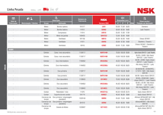 183NSK Brasil Ltda. | www.nsk.com.br
Data de
Fabricação Motorização / Câmbio
Descrição
Número do
Fabricante
Número NSK
Dimensões (mm)
Qtde
Observações /
Posição de AplicaçãoGrupo Aplicação d D B
Linha Pesada
VOLVO
- Motor Bomba injetora 181577 3207 35,00 72,00 24,25 - Dianteiro
- Motor Bomba injetora 11013 6206U 30,00 62,00 16,00 - Lado Traseiro
- Motor Compressor 11014 6207U 35,00 72,00 17,00 -
- Motor Motor de partida 240453 6201ZC3 12,00 32,00 10,00 -
- Motor Ventilador 181105 6007U 35,00 62,00 14,00 - Chassi 301657
- Motor Ventilador 11011 6204U 20,00 47,00 14,00 - Dianteiro / Traseiro
- Motor Ventilador 18418 6306Z 30,00 72,00 19,00 -
Chassi 301657 / Dianteiro e
Traseiro
B58BR
- Câmbio Caixa / eixo secundário 1139717 NUP314W 70,00 150,00 35,00 - Apóschassi304121/LadoTraseiro
- Câmbio Caixa / eixo secundário 1139717 NUP314W 70,00 150,00 35,00 -
S6 80 + GV80 / Até chassi
304120 / Lado Traseiro
- Câmbio Eixo Intermediário 1194652 HR32309J 45,00 100,00 38,25 -
56 90 + GV90 / Após chassi
304121 / Lado Traseiro
- Câmbio Eixo Intermediário 1194652 HR32309J 45,00 100,00 38,25 -
Até chassi 304120 / Lado
Traseiro
- Câmbio Eixo primário 1139717 NUP314W 70,00 150,00 35,00 -
S6 80/S6 90 + GV90/SPCL
S 1074 / 1081 / Até chassi
304120
- Câmbio Eixo primário 1139717 NUP314W 70,00 150,00 35,00 - S6 90 / Após chassi 304121
- Câmbio Eixo secundário 1139842 6314NC3 70,00 150,00 35,00 -
S6 90 + GV901081 / Após
chassi 304121 / Lado Traseiro
- Câmbio Eixo secundário 1194652 HR32309J 45,00 100,00 38,25 -
S6 80 + GV 80 / Até chassi
304120 / Lado Traseiro
- Câmbio Eixo secundário 1139842 6314NC3 70,00 150,00 35,00 -
Até chassi 304120 / Lado
Traseiro
- Cardan Retardador / eixo 11076 HR32213J 65,00 120,00 32,75 - Após chassi 304121
- Cardan Suporte de eixo cardan 181774 6209ZZ 45,00 85,00 19,00 - Após chassi 304121
-
Conversor de
torque
Eixo primário / engrenagem
planetária
1528145 6009U 45,00 75,00 16,00 -
Allinson MT644/MT 647 / Até
chassi 304120
-
Conversor de
torque
Eixo primário / engrenagem
planetária
267572 6209U 45,00 85,00 19,00 -
AllinsonMT647 / Até chassi
304120
-
Conversor de
torque
Volante do Motor 1528007 6211UC3 55,00 100,00 21,00 -
AllinsonMT647/MT 654 CR /
Após chassi 304121
 