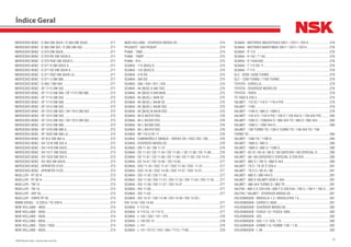 18NSK Brasil Ltda. | www.nsk.com.br
MERCEDES BENZ - O 364 OM 355/5 / O 364 OM 355/6............................271
MERCEDES BENZ - O 365 OM 352 / O 365 OM 352..................................271
MERCEDES BENZ - O 370 OM 355/6.........................................................271
MERCEDES BENZ - O 370 RS OM 355/6 A................................................271
MERCEDES BENZ - O 370 RSD OM 355/6 A..............................................271
MERCEDES BENZ - O 371 R OM 355/5 A..................................................271
MERCEDES BENZ - O 371 RS OM 355/6 A................................................271
MERCEDES BENZ - O 371 RSD OM 355/6 LA............................................271
MERCEDES BENZ - O 371 U OM 366.........................................................271
MERCEDES BENZ - O 400 / OM 449 ........................................................271
MERCEDES BENZ - OF 1113 OM 352........................................................271
MERCEDES BENZ - OF 1113 OM 366 / OF 1113 OM 366..........................272
MERCEDES BENZ - OF 1114 OM 352........................................................272
MERCEDES BENZ - OF 1115 OM 366........................................................272
MERCEDES BENZ - OF 1313 OM 352........................................................272
MERCEDES BENZ - OF 1313 OM 352 / OH 1313 OM 352..........................272
MERCEDES BENZ - OF 1314 OM 352........................................................272
MERCEDES BENZ - OF 1314 OM 352 / OH 1313 OM 352..........................272
MERCEDES BENZ - OF 1315 OM 366........................................................272
MERCEDES BENZ - OF 1318 OM 366 A.....................................................272
MERCEDES BENZ - OF 1620 OM 366 LA...................................................272
MERCEDES BENZ - OF 812 OM 364 A.......................................................272
MERCEDES BENZ - OH 1316 OM 352 A....................................................272
MERCEDES BENZ - OH 1419 OM 355/5....................................................272
MERCEDES BENZ - OH 1517 OM 355/5....................................................273
MERCEDES BENZ - OH 1520 OM 355-5....................................................273
MERCEDES BENZ - OH 355 OM 355/6......................................................273
MERCEDES BENZ - SPRINTER 312D.........................................................273
MERCEDES BENZ - SPRINTER 412D.........................................................273
MUELLER - RT 62 H..................................................................................273
MUELLER - RT 82 H..................................................................................273
MUELLER - TM 12.....................................................................................273
MUELLER - TM 14.....................................................................................273
MUELLER - VAP 55....................................................................................273
MUELLER - VIBRO RT 82..........................................................................273
MWM DIESEL - D 229-6 / TD 229-6..........................................................274
NEW HOLLAND - 4630..............................................................................274
NEW HOLLAND - 5030..............................................................................274
NEW HOLLAND - 5630..............................................................................274
NEW HOLLAND - 6630..............................................................................274
NEW HOLLAND - 7630 / 7830...................................................................274
NEW HOLLAND - 8030..............................................................................274
NEW HOLLAND - DIVERSOS MODELOS....................................................274
PEUGEOT - 504 PICKUP............................................................................274
PUMA - 7900.............................................................................................274
PUMA - 7900T...........................................................................................275
PUMA - 914...............................................................................................275
SCANIA - 114 [BUS] K...............................................................................275
SCANIA - 124 [BUS] K...............................................................................275
SCANIA - 310 DS.......................................................................................275
SCANIA - 360 DS.......................................................................................275
SCANIA - 366 / 430 / 431 / 433.................................................................275
SCANIA - 94 [BUS] K 94E DSC .................................................................275
SCANIA - 94 [BUS] K 94E/94IB.................................................................275
SCANIA - 94 [BUS] L 94IB DC ..................................................................275
SCANIA - 94 [BUS] L 94UB DC .................................................................275
SCANIA - 94 [BUS] L 94UB DSC ...............................................................275
SCANIA - 94 [BUS] N 94UB DSC ..............................................................275
SCANIA - 94 K 94/310 DSC.......................................................................276
SCANIA - 94 L 94/220 DSC........................................................................276
SCANIA - 94 L 94/260 DSC........................................................................276
SCANIA - 94 L 94/310 DSC........................................................................276
SCANIA - BR 116 S DS 11.........................................................................276
SCANIA - CAMINHÕES E ONIBUS - SÉRIES DS / DSC/ DSI / DN...............276
SCANIA - DIVERSOS MODELOS................................................................276
SCANIA - DN 11.45 / DN 11.47..................................................................276
SCANIA - DS 11.43 / DS 11.54 / DS 11.58 / / DS 11.60 / DS 11.66...........276
SCANIA - DS 11.67 / DS 11.68 / DS 11.69 / DS 11.92 / DS 14.41.............276
SCANIA - DS 14.47 / DS 14.48 / DS 14.50...............................................277
SCANIA - DSC 11.45 / DSC 11.47 / DSC 11.50 / DSC 11.51.....................277
SCANIA - DSC 14.45 / DSC 14.46 / DSC 14.47 / DSC 14.51......................277
SCANIA - DSI 11.42 / DSI 11.43................................................................277
SCANIA - DSI 11.50 / DSI 11.51 / DSI 11.53 / DSI 11.54 / DSI 11.55.......277
SCANIA - DSI 11.56 / DSI 11.57 / DSI 14.47.............................................277
SCANIA - DSI 11.60...................................................................................277
SCANIA - DSI 11.62...................................................................................277
SCANIA - DSI 14.47 / DSI 14.48 / DSI 14.49 / DSI 14.50 /
DSI 14.54 / DSI 14.64................................................................................277
SCANIA - F 112 HL....................................................................................277
SCANIA - K 113 CL / K 113 TL...................................................................277
SCANIA - L 140 / 350 / 141 / 375..............................................................278
SCANIA - L 140 DS 14 ..............................................................................278
SCANIA - L 141 .........................................................................................278
SCANIA - L 141 / R112 / 316 / 394 / T112 / T140......................................278
SCANIA - MOTORES INDUSTRIAIS DN11 / DS11 / DS14..........................278
SCANIA - MOTORES MARITIMOS DN11 / DS11 / DS14............................278
SCANIA - R 113 ........................................................................................278
SCANIA - R 142 / T 142.............................................................................278
SCANIA - R 143A/450................................................................................278
SCANIA - T 112 DS 11...............................................................................278
SCANIA - T 113 .........................................................................................278
SLC - 6200 / 6200 TURBO.........................................................................279
SLC - 7200 TURBO / 7700 TURBO............................................................279
TOYOTA - COROLLA..................................................................................279
TOYOTA - DIVERSOS MODELOS...............................................................279
TOYOTA - YARIS........................................................................................279
TX 1600 D 229-3........................................................................................279
VALMET - 110 ID / 118 D / 118-4 PID.......................................................279
VALMET - 1180..........................................................................................279
VALMET - 1180 S / 985 S / 1680 S............................................................279
VALMET - 118-4 D / 118-4 PID / 128 D / 128 4X4 D / 128 4X4 PID..........280
VALMET - 1280 D / 12804X4 D / 980 4X4 TD / 985 D / 985 4X4...............280
VALMET - 1280 E / 1280 4X4 D.................................................................280
VALMET - 138 TURBO TD / 138-4 TURBO TD / 148 4X4 TD / 148
TURBO TD..................................................................................................280
VALMET - 1580 TD / 1780 D......................................................................280
VALMET - 1680 S / 985 S..........................................................................280
VALMET - 1880 S / 885 S / 1380 S............................................................280
VALMET - 62 ID / 65 ID / 68 D / 38 CAFEEIRO / 68 ESPECIAL D...............280
VALMET - 68 / 68 CAFEEIRO E ESPECIAL D 229-3VS...............................280
VALMET - 685 D / 785 D / 880 D 4X4........................................................280
VALMET - 78 S / 78 VE D 229-4................................................................281
VALMET - 78 S D / 85 ID / 88....................................................................281
VALMET - 880 D / 880 4X4 D.....................................................................281
VALMET - 885 S VALMET-420D E 4X4......................................................281
VALMET - 980 4X4 TURBO D / 985 TD......................................................281
VALTRA - 685 C D 229 EVA / 685 F D 229 EVA / 785 C / 785 F / 785 D.....281
VALTRA / VALMET - DIVERSOS MODELOS...............................................281
VOLKSWAGEN - BRASILIA 1.3 / BRASILEIRA 1.6.....................................281
VOLKSWAGEN - CARGO C 2630................................................................281
VOLKSWAGEN - DIVERSOS MODELOS.....................................................282
VOLKSWAGEN - FUSCA 1.6 / FUSCA 1600................................................282
VOLKSWAGEN - GOL ................................................................................282
VOLKSWAGEN - GOL 1.3 / GOL 1.6...........................................................282
VOLKSWAGEN - KOMBI 1.6 / KOMBI 1.6D / 1.6I.......................................282
VOLKSWAGEN - L 80.................................................................................282
Índice Geral
 