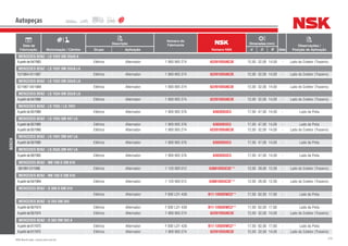 270NSK Brasil Ltda. | www.nsk.com.br
Data de
Fabricação Motorização / Câmbio
Descrição
Número do
Fabricante
Número NSK
Dimensões (mm)
Qtde
Observações /
Posição de AplicaçãoGrupo Aplicação d D B
Autopeças
BOSCH
MERCEDES BENZ - LS 1929 OM 355/6 A
Apartirde04/1983 Elétrico Alternador 1 900 905 274 62201DDU8C3E 12,00 32,00 14,00 - Lado do Coletor (Traseiro)
MERCEDES BENZ - LS 1932 OM 355/6 LA
10/1984-01/1987 Elétrico Alternador 1 900 905 274 62201DDU8C3E 12,00 32,00 14,00 - Lado do Coletor (Traseiro)
MERCEDES BENZ - LS 1933 OM 355/6 LA
02/1987-04/1988 Elétrico Alternador 1 900 905 274 62201DDU8C3E 12,00 32,00 14,00 - Lado do Coletor (Traseiro)
MERCEDES BENZ - LS 1934 OM 355/6 LA
Apartirde04/1988 Elétrico Alternador 1 900 905 274 62201DDU8C3E 12,00 32,00 14,00 - Lado do Coletor (Traseiro)
MERCEDES BENZ - LS 1935 / LS 1941
Apartirde05/1990 Elétrico Alternador 1 900 905 376 6303DDUC3 17,00 47,00 14,00 - Lado da Polia
MERCEDES BENZ - LS 1935 OM 447 LA
Apartirde05/1990 Elétrico Alternador 1 900 905 376 6303DDUC3 17,00 47,00 14,00 - Lado da Polia
Apartirde05/1990 Elétrico Alternador 1 900 905 274 62201DDU8C3E 12,00 32,00 14,00 - Lado do Coletor (Traseiro)
MERCEDES BENZ - LS 1941 OM 447 LA
Apartirde05/1990 Elétrico Alternador 1 900 905 376 6303DDUC3 17,00 47,00 14,00 - Lado da Polia
MERCEDES BENZ - LS 2635 OM 447 LA
Apartirde09/1992 Elétrico Alternador 1 900 905 376 6303DDUC3 17,00 47,00 14,00 - Lado da Polia
MERCEDES BENZ - MB 100 D OM 616
09/1991-01/1996 Elétrico Alternador 1 120 900 012 63001DDUC3E** 12,00 28,00 12,00 - Lado do Coletor (Traseiro)
MERCEDES BENZ - MB 180 D OM 616
Apartirde04/1994 Elétrico Alternador 1 120 900 012 63001DDUC3E** 12,00 28,00 12,00 - Lado do Coletor (Traseiro)
MERCEDES BENZ - O 309 D OM 314
- Elétrico Alternador F 000 LD1 439 B17-126DDWC3** 17,00 62,00 17,60 - Lado da Polia
MERCEDES BENZ - O 355 OM 355
Apartirde05/1974 Elétrico Alternador F 000 LD1 439 B17-126DDWC3** 17,00 62,00 17,60 - Lado da Polia
Apartirde05/1974 Elétrico Alternador 1 900 905 274 62201DDU8C3E 12,00 32,00 14,00 - Lado do Coletor (Traseiro)
MERCEDES BENZ - O 362 OM 352 A
Apartirde01/1975 Elétrico Alternador F 000 LD1 439 B17-126DDWC3** 17,00 62,00 17,60 - Lado da Polia
Apartirde01/1975 Elétrico Alternador 1 900 905 274 62201DDU8C3E 12,00 32,00 14,00 - Lado do Coletor (Traseiro)
 