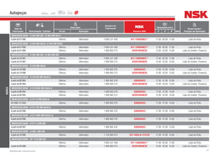 271NSK Brasil Ltda. | www.nsk.com.br
Data de
Fabricação Motorização / Câmbio
Descrição
Número do
Fabricante
Número NSK
Dimensões (mm)
Qtde
Observações /
Posição de AplicaçãoGrupo Aplicação d D B
Autopeças
BOSCH
MERCEDES BENZ - O 364 OM 352 / O 364 OM 352 A
Apartirde01/1980 Elétrico Alternador F 000 LD1 439 B17-126DDWC3** 17,00 62,00 17,60 - Lado da Polia
MERCEDES BENZ - O 364 OM 355/5 / O 364 OM 355/6
Apartirde01/1980 Elétrico Alternador F 000 LD1 439 B17-126DDWC3** 17,00 62,00 17,60 - Lado da Polia
Apartirde01/1980 Elétrico Alternador 1 900 905 274 62201DDU8C3E 12,00 32,00 14,00 - Lado do Coletor (Traseiro)
MERCEDES BENZ - O 365 OM 352 / O 365 OM 352
Apartirde10/1987 Elétrico Alternador F 000 LD1 439 B17-126DDWC3** 17,00 62,00 17,60 - Lado da Polia
Apartirde10/1987 Elétrico Alternador 1 900 905 274 62201DDU8C3E 12,00 32,00 14,00 - Lado do Coletor (Traseiro)
MERCEDES BENZ - O 370 OM 355/6
Apartirde10/1986 Elétrico Alternador 1 900 905 376 6303DDUC3 17,00 47,00 14,00 - Lado da Polia
Apartirde10/1986 Elétrico Alternador 1 900 905 274 62201DDU8C3E 12,00 32,00 14,00 - Lado do Coletor (Traseiro)
MERCEDES BENZ - O 370 RS OM 355/6 A
Apartirde08/1984 Elétrico Alternador 1 900 905 376 6303DDUC3 17,00 47,00 14,00 - Lado da Polia
Apartirde08/1984 Elétrico Alternador 1 900 905 274 62201DDU8C3E 12,00 32,00 14,00 - Lado do Coletor (Traseiro)
MERCEDES BENZ - O 370 RSD OM 355/6 A
Apartirde08/1984 Elétrico Alternador 1 900 905 376 6303DDUC3 17,00 47,00 14,00 - Lado da Polia
Apartirde08/1984 Elétrico Alternador 1 900 905 274 62201DDU8C3E 12,00 32,00 14,00 - Lado do Coletor (Traseiro)
MERCEDES BENZ - O 371 R OM 355/5 A
03/1986-12/1990 Elétrico Alternador 1 900 905 376 6303DDUC3 17,00 47,00 14,00 - Lado da Polia
MERCEDES BENZ - O 371 RS OM 355/6 A
Apartirde03/1986 Elétrico Alternador 1 900 905 376 6303DDUC3 17,00 47,00 14,00 - Lado da Polia
MERCEDES BENZ - O 371 RSD OM 355/6 LA
Apartirde03/1986 Elétrico Alternador 1 900 905 376 6303DDUC3 17,00 47,00 14,00 - Lado da Polia
MERCEDES BENZ - O 371 U OM 366
Apartirde09/1987 Elétrico Alternador 1 900 905 376 6303DDUC3 17,00 47,00 14,00 - Lado da Polia
MERCEDES BENZ - O 400 / OM 449
Apartirde10/1995 Elétrico Alternador 1 120 905 512 B17-102A-A-1T1X-01 17,00 47,00 14,00 - Lado da Polia
MERCEDES BENZ - OF 1113 OM 352
- Elétrico Alternador F 000 LD1 439 B17-126DDWC3** 17,00 62,00 17,60 - Lado da Polia
Apartirde03/1988 Elétrico Alternador 1 900 905 274 62201DDU8C3E 12,00 32,00 14,00 - Lado do Coletor (Traseiro)
 
