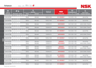 272NSK Brasil Ltda. | www.nsk.com.br
Data de
Fabricação Motorização / Câmbio
Descrição
Número do
Fabricante
Número NSK
Dimensões (mm)
Qtde
Observações /
Posição de AplicaçãoGrupo Aplicação d D B
Autopeças
BOSCH
MERCEDES BENZ - OF 1113 OM 366 / OF 1113 OM 366
Apartirde09/1987 Elétrico Alternador F 000 LD1 439 B17-126DDWC3** 17,00 62,00 17,60 - Lado da Polia
MERCEDES BENZ - OF 1114 OM 352
Apartirde09/1987 Elétrico Alternador F 000 LD1 439 B17-126DDWC3** 17,00 62,00 17,60 - Lado da Polia
MERCEDES BENZ - OF 1115 OM 366
Apartirde09/1987 Elétrico Alternador 1 900 905 274 62201DDU8C3E 12,00 32,00 14,00 - Lado do Coletor (Traseiro)
MERCEDES BENZ - OF 1313 OM 352
Apartirde03/1988 Elétrico Alternador 1 900 905 274 62201DDU8C3E 12,00 32,00 14,00 - Lado do Coletor (Traseiro)
MERCEDES BENZ - OF 1313 OM 352 / OH 1313 OM 352
Apartirde03/1988 Elétrico Alternador F 000 LD1 439 B17-126DDWC3** 17,00 62,00 17,60 - Lado da Polia
MERCEDES BENZ - OF 1314 OM 352
Apartirde01/1987 Elétrico Alternador 1 900 905 274 62201DDU8C3E 12,00 32,00 14,00 - Lado do Coletor (Traseiro)
MERCEDES BENZ - OF 1314 OM 352 / OH 1313 OM 352
Apartirde01/1987 Elétrico Alternador F 000 LD1 439 B17-126DDWC3** 17,00 62,00 17,60 - Lado da Polia
MERCEDES BENZ - OF 1315 OM 366
Apartirde09/1987 Elétrico Alternador 1 900 905 376 6303DDUC3 17,00 47,00 14,00 - Lado da Polia
Apartirde09/1987 Elétrico Alternador 1 900 905 274 62201DDU8C3E 12,00 32,00 14,00 - Lado do Coletor (Traseiro)
MERCEDES BENZ - OF 1318 OM 366 A
Apartirde01/1988 Elétrico Alternador 1 900 905 376 6303DDUC3 17,00 47,00 14,00 - Lado da Polia
Apartirde01/1988 Elétrico Alternador 1 900 905 274 62201DDU8C3E 12,00 32,00 14,00 - Lado do Coletor (Traseiro)
MERCEDES BENZ - OF 1620 OM 366 LA
Apartirde10/1993 Elétrico Alternador 1 900 905 274 62201DDU8C3E 12,00 32,00 14,00 - Lado do Coletor (Traseiro)
MERCEDES BENZ - OF 812 OM 364 A
Apartirde05/1991 Elétrico Alternador F 000 LD1 439 B17-126DDWC3** 17,00 62,00 17,60 - Lado da Polia
Apartirde05/1991 Elétrico Alternador 1 900 905 274 62201DDU8C3E 12,00 32,00 14,00 - Lado do Coletor (Traseiro)
MERCEDES BENZ - OH 1316 OM 352 A
Apartirde10/1983 Elétrico Alternador F 000 LD1 439 B17-126DDWC3** 17,00 62,00 17,60 - Lado da Polia
MERCEDES BENZ - OH 1419 OM 355/5
Apartirde06/1976 Elétrico Alternador F 000 LD1 439 B17-126DDWC3** 17,00 62,00 17,60 - Lado da Polia
 