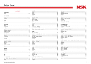 8NSK Brasil Ltda. | www.nsk.com.br
Índice Geral
LINHA LEVE
ALFA ROMEO
2300..........................................................................................................31
ASIA MOTORS
TOPIC........................................................................................................31
TOWNER....................................................................................................31
AUDI
A3..............................................................................................................31
CHRYSLER
1800..........................................................................................................31
CHEROKEE.................................................................................................31
D 100.........................................................................................................32
DART.........................................................................................................32
DIVERSOS MODELOS................................................................................32
GRAN CHEROKEE......................................................................................32
GRAN SEDAN.............................................................................................32
LE BARON..................................................................................................32
MAGNUM...................................................................................................32
PT CRUISER..............................................................................................32
CITROËN
DIVERSOS MODELOS................................................................................32
MODELOS PICASSO..................................................................................32
XANTIA .....................................................................................................33
XSARA ......................................................................................................33
XSARA PICASSO ......................................................................................33
ZX .............................................................................................................33
DAEWOO
CIELLO.......................................................................................................33
ESPERO.....................................................................................................33
NUBIRA......................................................................................................33
FIAT
147............................................................................................................33
147 / ELBA / OGGI ....................................................................................33
147 / OGGI / PANORAMA / SPAZIO...........................................................33
BRAVA.......................................................................................................33
DOBLÒ.......................................................................................................34
ELBA..........................................................................................................34
FIASA.........................................................................................................34
FIORINO.....................................................................................................34
IDEA...........................................................................................................34
MAREA / BRAVA........................................................................................34
PALIO.........................................................................................................34
PALIO / SIENA ...........................................................................................34
PALIO WEEKEND ......................................................................................35
SIENA........................................................................................................35
TEMPRA....................................................................................................35
TIPO...........................................................................................................35
UNO...........................................................................................................35
UNO / ELBA / PRÊMIO...............................................................................35
UNO / FIORINO / PRÊMIO.........................................................................35
UNO / PREMIO / ELBA / FIORINO..............................................................36
FORD
BELINA / CORCEL .....................................................................................36
BELINA / CORCEL / DEL REY / PAMPA......................................................36
COURIER...................................................................................................37
DEL REY / PAMPA / SCALA........................................................................37
ECOSPORT ................................................................................................37
ESCORT.....................................................................................................38
ESCORT / ESCORT SW..............................................................................38
ESCORT / VERONA....................................................................................38
F-100.........................................................................................................38
F-1000.......................................................................................................39
F-2000.......................................................................................................39
F-250.........................................................................................................39
F-350.........................................................................................................39
F-400.........................................................................................................39
F-4000.......................................................................................................39
F-75...........................................................................................................40
FIESTA.......................................................................................................40
FOCUS ......................................................................................................40
GALAXIE 500.............................................................................................40
JEEP...........................................................................................................40
JEEP / PICK-UP / F-75 / RURAL.................................................................41
KA..............................................................................................................41
LANDAU.....................................................................................................41
LIMITED.....................................................................................................41
RANGER.....................................................................................................41
RANGER / EXPLORER................................................................................42
ROYALE.....................................................................................................42
RURAL.......................................................................................................42
SCALA........................................................................................................42
SIERRA L / GUIA / XR4 / S.........................................................................42
VERONA.....................................................................................................42
VERSAILLES..............................................................................................42
VERSAILLES / ROYALE..............................................................................43
GENERAL MOTORS
A-40 / C-40 / D-40 ....................................................................................43
A-C-D 10 / 14 / 15 / 20 / 40.......................................................................43
ASTRA.......................................................................................................43
BONANZA / VERANEIO / D1000.................................................................44
C-10...........................................................................................................44
CARAVAN / OPALA.....................................................................................44
CELTA.........................................................................................................45
CHEVETTE..................................................................................................45
CHEVETTE / CHEVY / MARAJÓ..................................................................45
CHEVETTE / CHEVY 500 / MARAJÓ...........................................................45
CHEVETTE / OPALA....................................................................................45
CORSA.......................................................................................................46
CORSA / CLASSIC / PICK-UP CORSA / CORSA SEDAN.............................46
D-20...........................................................................................................46
IPANEMA...................................................................................................46
KADETT......................................................................................................47
MERIVA......................................................................................................47
MONZA......................................................................................................47
OMEGA / SUPREMA..................................................................................47
OPALA / CARAVAN.....................................................................................48
OPALA / CHEVETTE....................................................................................48
PRISMA.....................................................................................................48
S10............................................................................................................48
S10 / BLAZER............................................................................................49
SILVERADO................................................................................................49
SILVERADO / BLAZER................................................................................49
VECTRA.....................................................................................................50
ZAFIRA.......................................................................................................50
 