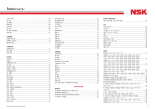10NSK Brasil Ltda. | www.nsk.com.br
TITAN 2000................................................................................................68
XL 125.......................................................................................................69
XL 250R.....................................................................................................69
XLX 250.....................................................................................................69
XLX 350.....................................................................................................69
XR 200.......................................................................................................69
XR 250 TORNADO.....................................................................................70
XRE 300.....................................................................................................70
KASINSKI
COMET 250 GT..........................................................................................70
COMET 250 GTR........................................................................................70
MIRAGE 250..............................................................................................71
SUNDOWN
HUNTER 125..............................................................................................71
MAX SED...................................................................................................71
WEB 100....................................................................................................71
SUZUKI
125 YES.....................................................................................................71
1500..........................................................................................................71
ADDRESS V 100........................................................................................71
AN 650.......................................................................................................72
BANDIT N 600............................................................................................72
BANDIT N1200...........................................................................................72
BURGMAN 400..........................................................................................72
DL 1000.....................................................................................................72
DL 650.......................................................................................................72
DRZ 400 E..................................................................................................72
FREEWIND.................................................................................................72
GS 500 E....................................................................................................72
GSX 1250...................................................................................................72
GSX 1300 R...............................................................................................73
GSX 1300 R HAYABUSA............................................................................73
GSX 1300BK..............................................................................................73
GSX 650 F..................................................................................................73
GSX 750 F..................................................................................................73
GSX 780 F..................................................................................................73
GSX R 1000...............................................................................................73
GSX R 1100 W...........................................................................................73
GSX R750..................................................................................................73
INTRUDER 125..........................................................................................73
INTRUDER 250..........................................................................................74
KATANA 125...............................................................................................74
LC 1500.....................................................................................................74
LET’S II 50.................................................................................................74
LT 50..........................................................................................................74
MARAUDER...............................................................................................74
N 600.........................................................................................................74
RM 250......................................................................................................74
RM 80........................................................................................................75
RM125.......................................................................................................75
RMX 250....................................................................................................75
SAVAGE LS 650.........................................................................................75
VS 1400 GLP.............................................................................................75
VS 800GL...................................................................................................75
VZ 800.......................................................................................................75
YAMAHA
CRYPTON...................................................................................................76
DT 180.......................................................................................................76
DT 200.......................................................................................................76
DT 200 R....................................................................................................76
FAZER 250 / OFF ROAD..............................................................................77
LANDER XTZ 250.......................................................................................77
NEO............................................................................................................77
RD 125.......................................................................................................77
RD 135.......................................................................................................77
RD 350.......................................................................................................78
TTR............................................................................................................78
XT 225.......................................................................................................78
XT 600.......................................................................................................78
XTZ 125.....................................................................................................78
YBR 125.....................................................................................................79
Kits Duas Rodas - Rolamentos de Roda....................................................80
LINHA PESADA
AGRALE
DIVERSOS MODELOS DA LINHA LEVE.....................................................81
DIVERSOS MODELOS................................................................................81
DIVERSOS MODELOS DE MICRO ÔNIBUS................................................81
TX-1200 / TX-1600....................................................................................81
DODGE CAMINHÕES
400 / 400 / 700 / 750 / 900 / 950...............................................................81
FIAT
130 / 130 OD..............................................................................................82
130 OD.......................................................................................................82
130 OD / C / C3 / L7N / N3.........................................................................82
180 / C / C3 / L / N / N3..............................................................................82
190............................................................................................................83
70 / 80.......................................................................................................84
FNM 2000 / 2150.......................................................................................84
FNM 210 (C / CM / LN)..............................................................................84
FNM D11000..............................................................................................86
FNM D9500................................................................................................86
FNM V15....................................................................................................86
FORD
CARGO 1113 / 1114 / 1116 / 1117............................................................87
CARGO 1117 / 1215 / 1317 /1415 / 1517 / 1615 / 1617 / 2217 /
1218 / 1418 / 1419 / 1519 / 1618 / 1619 / 2218 / 2219 / 2319 /
1422 / 1622 / 2322 / 2422 / 1630 / 2425 / 3224 / 3530 / 4030..................87
CARGO 1117 / 1215 / 1317 /1415 / 1517 / 1615 / 1617 / 2217 /
1218 / 1418 / 1419 / 1519 / 1618 / 1619 / 2218 / 2219 / 2319 /
1422 / 1622 / 2322 / 2422 / 1630 / 2425 / 3224 / 3530 / 4031..................87
CARGO 1117 / 1215 / 1317 /1415 / 1517 / 1615 / 1617 / 2217 /
1218 / 1418 / 1419 / 1519 / 1618 / 1619 / 2218 / 2219 / 2319 /
1422 / 1622 / 2322 / 2422 / 1630 / 2425 / 3224 / 3530 / 4032..................87
CARGO 1313 / 1314 / 1317 / 1317E..........................................................87
CARGO 1521 / 1621 / 1624 / 1630 / 2321 / 2324 / 2422 / 2425 / 2630.....87
CARGO 814 / 815 / 815E...........................................................................87
DIVERSOS MODELOS DA LINHA LEVE.....................................................88
DIVERSOS MODELOS DA LINHA LEVE E MÉDIA......................................88
DIVERSOS MODELOS................................................................................88
F 11000 / F 12000 / F 13000 / F 700 / F 750 / Cargo 814 / 1113 /
1313 / 1116...............................................................................................88
F 11000 / F 12000 / F 13000 / F 700 / F 750 / Cargo 814 / 1113 /
1313 / 1117...............................................................................................88
F 350 / F 600 / F 4000................................................................................88
F-100 / 400 / 600 / 700 / 750 / 2000 / 4000 / 4000 E.................................88
F-13000 / F-14000 / F-16000 / F-19000 / F-21000 / F-22000....................88
CARGO 1113 / 1114 / 1116 / 1117............................................................88
CARGO 1113 / 1114 / 1116 / 1117 / 1215 / 1311 / 1314 / 1317................89
CARGO 1215 / 1415 / 1416.......................................................................89
Índice Geral
 