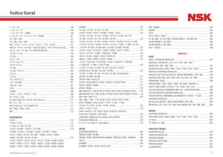 13NSK Brasil Ltda. | www.nsk.com.br
L / LS / 110................................................................................................156
L / LS / LT / 111 ........................................................................................156
L / LS / LT / 111 / 142MA...........................................................................156
L / LS / LT / 111 / F / K / S / 112 / 142MA..................................................157
LK / LKS / 140............................................................................................157
LK / LKS / 140 / 142E................................................................................157
P93 / F113 / L113 / K113 / R113 / T113 / R143.............................157
P94 CB / P114 / T114 CB / R124, K124CA / T124 / P124 CA e CB .........158
101 (L / LS) / 111 (B) / 111 ARTICULADO (B)...........................................159
110 (B / L / LS)..........................................................................................159
110 (B).......................................................................................................160
110 (L / LS)................................................................................................161
111 (L / LS / LT).........................................................................................162
112 (F / K / S)............................................................................................163
112 (R) .....................................................................................................163
112 (R) / 112 (T) .......................................................................................164
112 (T) ......................................................................................................164
113 (K).......................................................................................................165
113 / 143 (R / T)........................................................................................166
115 / 116 (BR)...........................................................................................167
140 (LK / LKS)...........................................................................................167
142E .........................................................................................................168
142MA ......................................................................................................169
75 (B / L / LS) / 76 (B / L / LS).................................................................169
75 / 76 (B, L, LS).......................................................................................170
94 (4X2 e 6X2) (P) / 94 GA / GB (4X2) (P)................................................171
94 / 114 / 124............................................................................................171
94 IB (4X2) (K) / 94 CB (6X4) (P).............................................................171
941 / 94U / 124E / 1241.............................................................................172
94H............................................................................................................172
VOLKSWAGEN
13210........................................................................................................172
11130 / 11140...........................................................................................172
11-130 / 11-140 / 12-140..........................................................................173
12140 / 12140H / 12140 T / 12170BT.......................................................173
12140H / 12140T / 12170BT / 14150 / 14170BT / 14200 /
14210 / 14220 / 16170 / 16170BT / 16200 / 16210 / 16220 /
16300 / 22210H / 22140 / 22160...............................................................173
12170 / 14150 / 14170 / 15170 / 16170 / 12180 / 14200 /15180 /
16180 / 16200 / 17210 / 14220 / 16220 / 17220 / 24220 / 26220 /
16300 / 17220 / 17300 / 18310 / 24250 / 26300 / 35300 / 40300 /
35300H......................................................................................................173
13-130 / 13-150 / 13-170 / 13-180............................................................174
13130 / 13150 / 13170 / 13190E / 13180 / 13210.....................................174
13-210 / 14-140 / 14-150 / 14-200 / 14-210 / 14-220 / 15-170 /
15-180 / 15-210 / 16-170 / 16-200 / 16-210.............................................174
13-210 / 14-140 / 14-150 / 14-200 / 14-210 / 14-220 / 15-170 / 15-180
/ 15-210 / 16-170 / 16-200 / 16-210 / 17-210 / 17-220 / 17-300 / 22-140
/ 22-210 / 24-220 / 24-250 (6x4) / 26-300 / 35-300 / 40-300.....................175
14140 / 14150 / 14170 BT / 14180 / 14200 / 14210 / 14220.....................175
15170 / 15170 E / 15180 / 15180 OD / 15190...........................................175
16170 / 16180 / 16200 / 16210 / 16220 CO..............................................176
16300 / 17300 / 24220 / 24250 / 26300....................................................176
17210 / 17210 OD / 17210 EOD / 17220 / 17240 OT / 17250 OE
/ 17260 EOT / 17300 / 17310 TITAN..........................................................176
17-210 / 17-220 / 17-300 / 22-140 / 22-210 / 24-220 /
24-250 (6x4) / 26-300 / 35-300 / 40-300..................................................176
17-220 / 17-300 / 22-140 / 22-210 / 24-220 / 24-250 (6x4) /
26-300 / 35-300 / 40-300..........................................................................177
18310 TITAN / 18310 OT...........................................................................177
22140 / 22210/23210 / 23220 / 23250 E / 23310 TITAN...........................177
24220 / 24250 / 26220..............................................................................177
35300 / 40300...........................................................................................178
680 / 690 (P, S) / 7-100 / 8-120 / 8-140 (CE, CO) / 8-150 / 9-150 OD / 10-140........178
680/690(RS,P,S)/7-100/8-120/8-140(CE,CO)/8-150/9-150OD/10-140.....178
680 / 690 / 690 P / S..................................................................................178
680 / 690 / 7100 / 7110 / 8100 / 8120 / 8140 / 8150 / 9140 /
9150 / ÔNIBUS: 8140 / 9140 / 11130 / 11140 / 11160 /
12140 / 12170 BT / 13130 / 14140 / 14150...............................................178
790 S / 7100 / 7110 S................................................................................179
8100 / 8140 CO / CE / 8120 / 8150 / 8120 OD / 8150 OD /
8150 EOD / 9150 OD / 9150 EOD...............................................................179
DIVERSOS MODELOS DA LINHA LEVE E MÉDIA......................................179
DIVERSOS MODELOS................................................................................179
E 13 / 21 / D 1400 TD / VOLKSBUS...........................................................179
VOLVO
DIVERSOS MODELOS................................................................................180
ÔNIBUS: B58E E B10M..............................................................................180
ÔNIBUS: B58E- RODOVIÁRIO-URBANO / ÔNIBUS B10M - URBANO........180
VM 23........................................................................................................180
B10MBR....................................................................................................180
B10MBR / B10R / B12B / B12R / B7R........................................................181
B58 / B58BR..............................................................................................182
B58BR .......................................................................................................183
FH12..........................................................................................................185
FH12 / NH12 / FM12..................................................................................186
N / NL10BR / N / NL12BR / N10BR MARK II / NI10BR 6X2.......................186
N10BR MARK II / NL10BR.........................................................................188
N12BR MARK II / NL12BR.........................................................................189
VM 7 / VM 23.............................................................................................189
AGRÍCOLA
AGCO
AGCO - DIVERSOS MODELOS...................................................................191
AGRICOLA MF265 RD / 270 / 274 / 275 / 285 / 290 /
MF292 4X4 / 295 / 296 / 299.....................................................................191
AGRICOLA 4100 / 4200 / 4300 / T145 / T146 / T415 / T420......................192
AGRICOLA DIVERSOS MODELOS..............................................................193
AGRICOLA MF 235 4X4 ANTIGO / MF235 MODERNO / 250 / 265.............193
AGRICOLA MF 50X / 55X / 65R / 65X / 85 / 85X / 95 / 95X.......................194
ARROZEIRA 5650.....................................................................................195
ARROZEIRAS / 1630 / 3640 / 5650 / MF 220A / 220CBD / 2
20STD / MF310CBD / 310STD / 210 / 210S / 220 / 310............................196
COLHEITADEIRAS COMBINADA MF113C - ARROZEIRA 5650...................198
COLHEITADEIRAS DIVERSOS MODELOS..................................................199
COLHETADEIRA COMBINADA AUTOMOTRIZ 1170DS / 1175DS...............200
DIVERSOS MODELOS................................................................................203
MF 235 4X4 ANTIGO / MF235 MODERNO / 250 / 265...............................203
MF265 RD / 270 / 274 / 275 / 285 / 290 / MF292 4X4 / 295 / 296 / 299.........203
AGRALE
DIVERSOS MODELOS................................................................................203
TRATORES 4100 / 4200 / 4300/ T145 / T146 / T415 / T420......................204
TX 1600.....................................................................................................204
TX 1600 / TX 1200.....................................................................................204
AGRITECH LAVRALE
CARRETAS ATLAS.....................................................................................204
DIVERSOS MODELOS................................................................................204
ENCANTEIRADOR......................................................................................204
ENXADAS ROTATIVAS...............................................................................204
PERFURADORES.......................................................................................205
PLANTADEIRA...........................................................................................205
Índice Geral
 