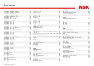 19NSK Brasil Ltda. | www.nsk.com.br
VOLKSWAGEN - NKW MWM / CUMMINS.................................................282
VOLKSWAGEN - SAVEIRO 1.3 / SAVEIRO 1.6............................................282
VOLKSWAGEN - TRANSPORTER...............................................................283
VOLKSWAGEN - TRANSPORTER 1600......................................................283
VOLKSWAGEN - TRANSPORTER DIESEL..................................................283
VOLKSWAGEN - VAN.................................................................................283
VOLKSWAGEN - VW 12.140 / VW 170......................................................283
VOLKSWAGEN - VW 12.180......................................................................283
VOLKSWAGEN - VW 13.150......................................................................283
VOLKSWAGEN - VW 13.170......................................................................283
VOLKSWAGEN - VW 13.180......................................................................283
VOLKSWAGEN - VW 13.190......................................................................283
VOLKSWAGEN - VW 14.150 / VW 14.170 BT / VW 14.180 / VW 14.220...284
VOLKSWAGEN - VW 15.170 / VW 15.180.................................................284
VOLKSWAGEN - VW 15.190......................................................................284
VOLKSWAGEN - VW 16.200 / VW 16.210 / VW 16.220.............................284
VOLKSWAGEN - VW 17.210 / VW 17.210 OD............................................284
VOLKSWAGEN - VW 17.220......................................................................284
VOLKSWAGEN - VW 17.310......................................................................284
VOLKSWAGEN - VW 23.210......................................................................284
VOLKSWAGEN - VW 26.220 / VW 26.260.................................................284
VOLKSWAGEN - VW 31.260......................................................................284
VOLKSWAGEN - VW 35.300......................................................................285
VOLKSWAGEN - VW 40.300......................................................................285
VOLKSWAGEN - VW 7.100........................................................................285
VOLKSWAGEN - VW 7.120........................................................................285
VOLKSWAGEN - VW 8.100........................................................................285
VOLKSWAGEN - VW 8.120........................................................................285
VOLKSWAGEN - VW 8.140........................................................................285
VOLKSWAGEN - VW 8.150........................................................................285
VOLKSWAGEN - VW 9.150........................................................................285
VOLVO - B 10M..........................................................................................285
VOLVO - B 12.............................................................................................285
VOLVO - B 12 / B 12B................................................................................286
VOLVO - B 58 E..........................................................................................286
VOLVO - B 58 E / N10................................................................................286
VOLVO - B 7R............................................................................................286
VOLVO - DIVERSOS MODELOS.................................................................286
VOLVO - FH 12...........................................................................................286
VOLVO - FL 611 / FL 614 / FL 617..............................................................286
VOLVO - N 10.............................................................................................286
VOLVO - N 10 / B 58E................................................................................286
VOLVO - N 10 280......................................................................................286
VOLVO - N 10 300......................................................................................287
VOLVO - N 10 310......................................................................................287
VOLVO - N 10 340......................................................................................287
VOLVO - N 12.............................................................................................287
VOLVO - NL 12 360....................................................................................287
VOLVO - NL 12 380....................................................................................287
VOLVO - NL 12 400....................................................................................287
VOLVO - NL 12 410....................................................................................287
VOLVO - VME L 30.....................................................................................287
YANMAR - 1050.D / 1050.D 4X4 BTD........................................................288
YANMAR - BT 22 / BT 33...........................................................................288
YANMAR - BTD 22 / BTD 33......................................................................288
CUMMINS
FORD - CARGO 1117 / 1215 / 1317 / 1317 / 1415 / 1517 / 1615 / 1617 / 2217 /
1218 / 141.................................................................................................288
VW - 12170 / 14150 / 14170 / 15170 / 16170 / 12180 / 14200 / 15180 / 16180 /
16200 / 17210 / 14220 / 16220 / 17220....................................................288
VW - 26220 / 16300 / 17220 / 17300 / 18310 / 24250 / 26300 / 35300 / 40300 /
35300H......................................................................................................288
DELCO
DIVERSOS MODELOS................................................................................288
FORD - DIVERSOS MODELOS...................................................................288
GM - CORSA..............................................................................................288
GM - KADETT.............................................................................................288
GM - MONZA.............................................................................................288
DENSO
DIVERSOS MODELOS................................................................................289
FIAT - DOBLÒ.............................................................................................289
FIAT - MAREA / BRAVA..............................................................................289
FIAT - PALIO / SIENA.................................................................................289
FIAT - UNO.................................................................................................289
FORD - DIVERSOS MODELOS...................................................................289
GM - ASTRA .............................................................................................289
GM - CELTA................................................................................................289
GM - CORSA..............................................................................................289
GM - MERIVA / ZAFIRA..............................................................................289
GM - VECTRA............................................................................................289
LAND ROVER - DIVERSOS MODELOS.......................................................290
MAZDA - DIVERSOS MODELOS................................................................290
MERCEDES - BENZ - DIVERSOS MODELOS..............................................290
DEWALT
FERRAMENTAS ELÉTRICAS DEWALT........................................................290
DHB
GM - ASTRA .............................................................................................290
GM - CELTA................................................................................................290
GM - CORSA..............................................................................................290
GM - VECTRA............................................................................................290
EATON
AGCO - DIVERSOS MODELOS...................................................................290
AGRALE - DIVERSOS MODELOS...............................................................291
DIVERSAS MARCAS - DIVERSOS MODELOS............................................291
DODGE.......................................................................................................291
EMPILHADEIRAS.......................................................................................291
FIAT - DIVERSOS MODELOS.....................................................................291
FNH 4630 / 5030 / 5630 / 6630 / 7630 / 7830 / 8030................................291
FORD - DIVERSOS MODELOS...................................................................291
FORD - F100 / D20.....................................................................................291
FORD - F1000............................................................................................292
FORD - RANGER........................................................................................292
GM - DIVERSOS MODELOS.......................................................................292
GM - S10 / BLAZER...................................................................................292
GM - S10 / SILVERADO ............................................................................292
MASSEY FERGUSON.................................................................................292
MAXION - DIVERSOS MODELOS...............................................................292
MERCEDES-BENZ......................................................................................292
NISSAN - DIVERSOS MODELOS................................................................292
POWER SHIFT (DANA)...............................................................................293
VALTRA / VALMET - DIVERSOS MODELOS...............................................293
VOLKSWAGEN - DIVERSOS MODELOS.....................................................293
VW 11-130 / 13-130..................................................................................293
DIVERSOS MODELOS................................................................................293
Índice Geral
 