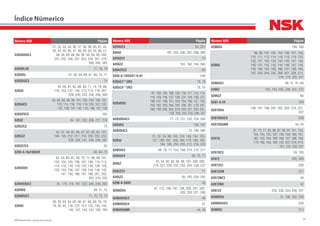 24NSK Brasil Ltda. | www.nsk.com.br
Número NSK Página
6203DDUC3
31, 33, 34, 35, 36, 37, 38, 39, 40, 41, 42,
43, 44, 45, 46, 47, 48, 49, 50, 55, 56, 57,
58, 59, 60, 88, 89, 92, 93, 94, 95, 240,
241, 242, 246, 251, 253, 254, 261, 279,
280, 282, 283
6203DLA8 77, 78, 79
6203DU 61, 62, 64, 66, 67, 69, 70, 71
6203DUC3 74
6203U
55, 56, 61, 62, 66, 68, 71, 74, 76, 88,
116, 133, 137, 144, 173, 174, 179, 207,
208, 230, 233, 236, 290, 300
6203UC3
65, 66, 68, 98, 99, 101, 102, 104, 106, 107,
113, 114, 116, 118, 119, 120, 127, 132,
137, 138, 141, 142, 143, 146, 147, 150
6203VVC3 193
6203Z 64, 197, 202, 206, 217, 218
6203ZC3 75
6203ZZ
40, 42, 56, 83, 86, 87, 91, 92, 93, 191,
194, 195, 212, 217, 218, 230, 232, 233,
236, 239, 241, 246, 249, 281
6203ZZC3 56
6204-A-16J1NXUR 62, 64, 70
6204DDU
62, 63, 64, 67, 69, 70, 71, 98, 99, 101,
103, 104, 105, 106, 107, 109, 110, 113,
114, 116, 118, 119, 120, 126, 128, 129,
132, 133, 136, 137, 138, 140, 144, 145,
147, 150, 196, 197, 198, 201, 202,
203, 219, 220
6204DDUC3 81, 174, 178, 187, 222, 246, 249, 282
6204DU 69, 71, 74
6204DUC3 71, 72, 73, 74
6204U
38, 39, 63, 64, 65, 66, 67, 68, 69, 76, 78,
79, 92, 93, 116, 122, 123, 125, 136, 140,
142, 147, 155, 181, 183, 185
Número NSK Página
6204UC3 64, 301
6204Z 197, 202, 206, 207, 208, 300
6204ZC3 73
6204ZZ 191, 192, 194, 300
6204ZZC3 83
6205-A-7DDUD7-G-01 239
6205C3**UR3 78, 79
6205C4**UR3 78, 79
6205DDU
97, 104, 105, 108, 109, 110, 111, 113, 114,
116, 120, 126, 127, 128, 131, 134, 136, 137,
138, 147, 149, 151, 152, 154, 156, 157, 158,
159, 162, 163, 164, 165, 166, 167, 170, 197,
198, 199, 202, 203, 219, 220, 221, 230, 231,
232, 233, 234, 235, 236, 237
6205DDUC3 71, 73, 151, 153, 154, 294
6205DU 160, 167
6205DUC3 72, 180, 286
6205U
51, 52, 54, 88, 125, 129, 148, 154, 155,
157, 160, 161, 168, 169, 179, 180, 182,
184, 185, 204, 205, 212, 216, 220
6205UC3 66, 76, 77, 153, 168, 214, 215, 217
6205UC4 66, 76, 77
6205Z
43, 44, 82, 84, 95, 96, 197, 202, 206,
219, 221, 230, 232, 233, 234, 236, 237
6205ZC3 71
6205ZZ 56, 192, 204, 205
6206-A-5NX5 45
6206DDU
87, 173, 196, 197, 198, 200, 201, 202,
203, 220, 221, 288
6206DDUC3 49
6206DDUC4 31
6206DDUNR 44, 45
Número NSK Página
6206DU 189, 189
6206U
98, 99, 101, 102, 104, 106, 107, 108,
110, 111, 113, 114, 116, 118, 119, 120,
123, 127, 132, 133, 134, 135, 137, 138,
140, 141, 142, 143, 144, 146, 147, 149,
150, 180, 183, 185, 186, 187, 188, 189,
192, 200, 204, 205, 206, 207, 208, 212,
216, 219, 220, 221
6206UC3 36, 37, 41, 60
6206Z 193, 194, 205, 206, 207, 232
6206ZZ 56
6207-A-34 229
6207DDU
196, 197, 198, 201, 202, 203, 216, 221,
222
6207DDUC3 229
6207DDUNR 44, 45
6207U
67, 70, 71, 83, 86, 87, 88, 97, 151, 152,
153, 154, 155, 157, 158, 159, 160, 161,
162, 163, 164, 165, 166, 167, 168, 169,
170, 180, 183, 185, 192, 207, 218, 219,
231, 234, 235, 237
6207UC3 59, 193
6207Z 205, 206
6207ZC3 200
6207ZCM 221
6207ZNC3 49
6207ZNR 42
6207ZZ 232, 233, 234, 236, 237
6208DDU 31, 198, 202, 220
6208DDUC3 229
6208DU 213
Índice Númerico
 