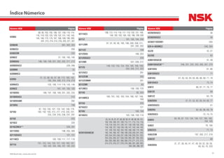 25NSK Brasil Ltda. | www.nsk.com.br
Número NSK Página
6208U
88, 95, 103, 105, 106, 107, 109, 110, 114,
116, 119, 120, 125, 129, 132, 141, 142, 143,
145, 146, 170, 178, 187, 188, 189, 196, 200,
201, 213, 214, 215, 216, 220, 221, 301
6208UN 301, 302, 303
6208ZC3 293
6208ZCM 232
6208ZZ 31, 192, 193, 195
6209DDU 196, 198, 199, 201, 202, 203, 211, 212
6209DDUC3 229, 288
6209NR 52
6209NRC3 55
6209U
51, 52, 88, 95, 97, 99, 173, 180, 182,
183, 204, 206, 212, 218, 219
6209UC3 103, 106, 114, 118, 143, 146
6209ZZ 181, 181, 182, 183
6210DDU 196, 197, 198, 199, 201, 202, 220
6210DDUC3 212
6210DDUNR 292
6210DU 199
6210U
87, 103, 105, 107, 125, 142, 146, 176,
180, 192, 193, 212, 217, 218, 230, 231,
233, 234, 235, 236, 237, 291
6210Z 203
6210ZZ 220
6210ZZNC4** 229, 291
6211DDU 198, 203, 300
6211DDUC3 101, 151
6211NC3 100, 108, 111, 117, 118
6211U
151, 152, 154, 155, 157, 159, 160, 161,
162, 163, 164, 166, 167, 192, 222
Número NSK Página
6211UC3
108, 112, 114, 116, 117, 119, 120, 131, 148,
149, 182, 183, 184, 193, 196, 199, 200
6211Z 191, 193, 194, 290
6211ZNR
87, 91, 92, 95, 195, 196, 200, 208, 211,
291, 292, 293
6211ZZ 199
6212DDU 198, 203
6212DDUC3 229
6212NR 207, 208, 212
6212U
149, 152, 153, 154, 164, 165, 168, 169,
204, 205, 212, 222
6212UC3 291
6212ZCM 292
6212ZCMNR 291
6212ZNR 83
6213NC3 106, 109, 120
6214U 82, 204
6215NRC3
160, 161, 162, 163, 164, 166, 167, 168,
169
6215U 205
6216UC3 121
6218U 189, 189
6218UC3 105, 106, 109, 119
62201DDU8C3E
33,34,35,81,87,88,89,90,91,96,98,99,101,
102,104,106,107,108,110,111,113,114,116,
118,119,120,121,126,127,128,129,132,133,
134,136,137,138,139,140,141,143,144,145,
147,149,150,163,164,165,168,169,175,180,
182,184,186,187,188,189,239,240,241,242,
243,244,245,246,247,248,249,250,251,252,
254,255,256,257,258,259,260,261,262,263,
264,265,266,267,268,269,270,271,272,273,
274,275,276,277,278,279,280,281,282,283,
284,285,286,287
Número NSK Página
62202DDUC3 36
62302DDUC3 36
62303T1XDDW1 293
629-A-4DDMC3 246, 294
63/28 42, 51
63/28Z 65
63001DDUC3E 41, 49
63001DDUC3E** 248, 251, 252, 253, 260, 261, 270
6301DDU 61, 66
6301DDUC3 71
6301DU 61, 62, 63, 64, 65, 66, 68, 69, 71, 78
6301DUC3 73, 74
6301Z 66, 67, 71, 76, 77
6301ZE 68
6301ZZ 62, 79
6302DDU 31, 51, 52, 62, 63, 64, 66, 77
6302DDUC3 51
6302DU 63, 65, 66, 69, 78
6302DUC3 72, 74, 75
6302U
83, 85, 87, 123, 134, 136, 137, 180, 182,
184, 185
6302Z 76, 195
6302ZC3 71, 73
6302ZCM 197, 202, 217, 218
6302ZE 68
6303DDU
31, 37, 38, 40, 41, 47, 49, 50, 52, 58, 59,
60, 63, 70, 220
Índice Númerico
 
