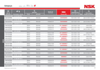 269NSK Brasil Ltda. | www.nsk.com.br
Data de
Fabricação Motorização / Câmbio
Descrição
Número do
Fabricante
Número NSK
Dimensões (mm)
Qtde
Observações /
Posição de AplicaçãoGrupo Aplicação d D B
Autopeças
BOSCH
MERCEDES BENZ - LK 2318 OM 366 A
Apartirde02/1990 Elétrico Alternador 1 900 905 274 62201DDU8C3E 12,00 32,00 14,00 - Lado do Coletor (Traseiro)
MERCEDES BENZ - LK 2325 OM 449 A
Apartirde05/1990 Elétrico Alternador 1 900 905 274 62201DDU8C3E 12,00 32,00 14,00 - Lado do Coletor (Traseiro)
MERCEDES BENZ - LO 809 OM 374.907
Apartirde03/1988 Elétrico Alternador F 000 LD1 439 B17-126DDWC3** 17,00 62,00 17,60 - Lado da Polia
Apartirde03/1988 Elétrico Alternador 1 900 905 376 6303DDUC3 17,00 47,00 14,00 - Lado da Polia
Apartirde03/1988 Elétrico Alternador 1 900 905 274 62201DDU8C3E 12,00 32,00 14,00 - Lado do Coletor (Traseiro)
MERCEDES BENZ - LO 812 OM 364
Apartirde03/1988 Elétrico Alternador F 000 LD1 439 B17-126DDWC3** 17,00 62,00 17,60 - Lado da Polia
Apartirde03/1988 Elétrico Alternador 1 900 905 274 62201DDU8C3E 12,00 32,00 14,00 - Lado do Coletor (Traseiro)
Apartirde06/1997 Elétrico Alternador F 000 LD1 439 B17-126DDWC3** 17,00 62,00 17,60 - Lado da Polia
Apartirde06/1997 Elétrico Alternador 1 900 905 376 6303DDUC3 17,00 47,00 14,00 - Lado da Polia
Apartirde06/1997 Elétrico Alternador 1 900 905 274 62201DDU8C3E 12,00 32,00 14,00 - Lado do Coletor (Traseiro)
MERCEDES BENZ - LP 1219 OM 366 LA
Apartirde01/1988 Elétrico Alternador F 000 LD1 439 B17-126DDWC3** 17,00 62,00 17,60 - Lado da Polia
Apartirde01/1988 Elétrico Alternador 1 900 905 274 62201DDU8C3E 12,00 32,00 14,00 - Lado do Coletor (Traseiro)
MERCEDES BENZ - LP 1419 OM 366 LA
Apartirde01/1988 Elétrico Alternador F 000 LD1 439 B17-126DDWC3** 17,00 62,00 17,60 - Lado da Polia
MERCEDES BENZ - LPO 1113 OM 352
Apartirde06/1974 Elétrico Alternador 1 900 905 274 62201DDU8C3E 12,00 32,00 14,00 - Lado do Coletor (Traseiro)
MERCEDES BENZ - LS 1625 / LS 1630
Apartirde05/1990 Elétrico Alternador 1 900 905 376 6303DDUC3 17,00 47,00 14,00 - Lado da Polia
MERCEDES BENZ - LS 1630 OM 449 LA
Apartirde05/1990 Elétrico Alternador 1 900 905 376 6303DDUC3 17,00 47,00 14,00 - Lado da Polia
Apartirde05/1990 Elétrico Alternador 1 900 905 274 62201DDU8C3E 12,00 32,00 14,00 - Lado do Coletor (Traseiro)
MERCEDES BENZ - LS 1924 A OM 355/6 A
Apartirde06/1978 Elétrico Alternador 1 900 905 274 62201DDU8C3E 12,00 32,00 14,00 - Lado do Coletor (Traseiro)
 